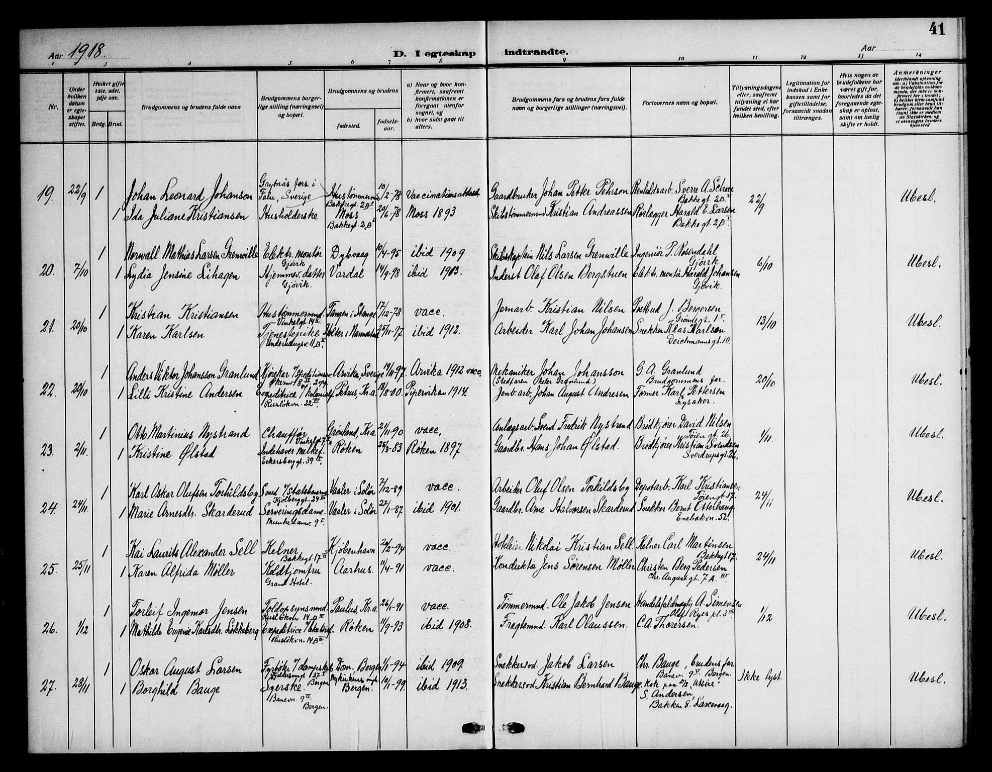 Piperviken prestekontor Kirkebøker, AV/SAO-A-10874/F/L0002: Ministerialbok nr. 2, 1911-1952, s. 41