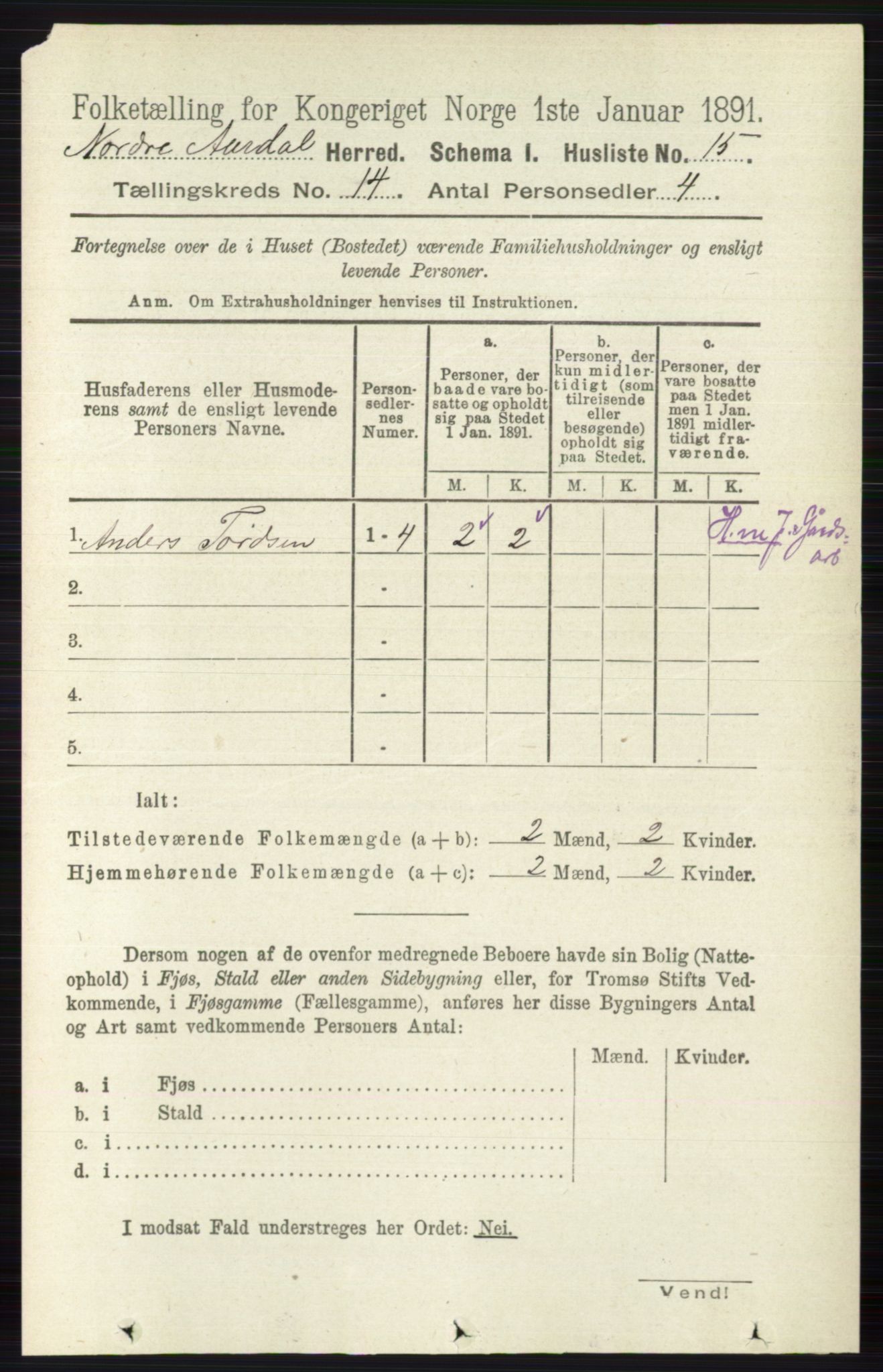 RA, Folketelling 1891 for 0542 Nord-Aurdal herred, 1891, s. 5151