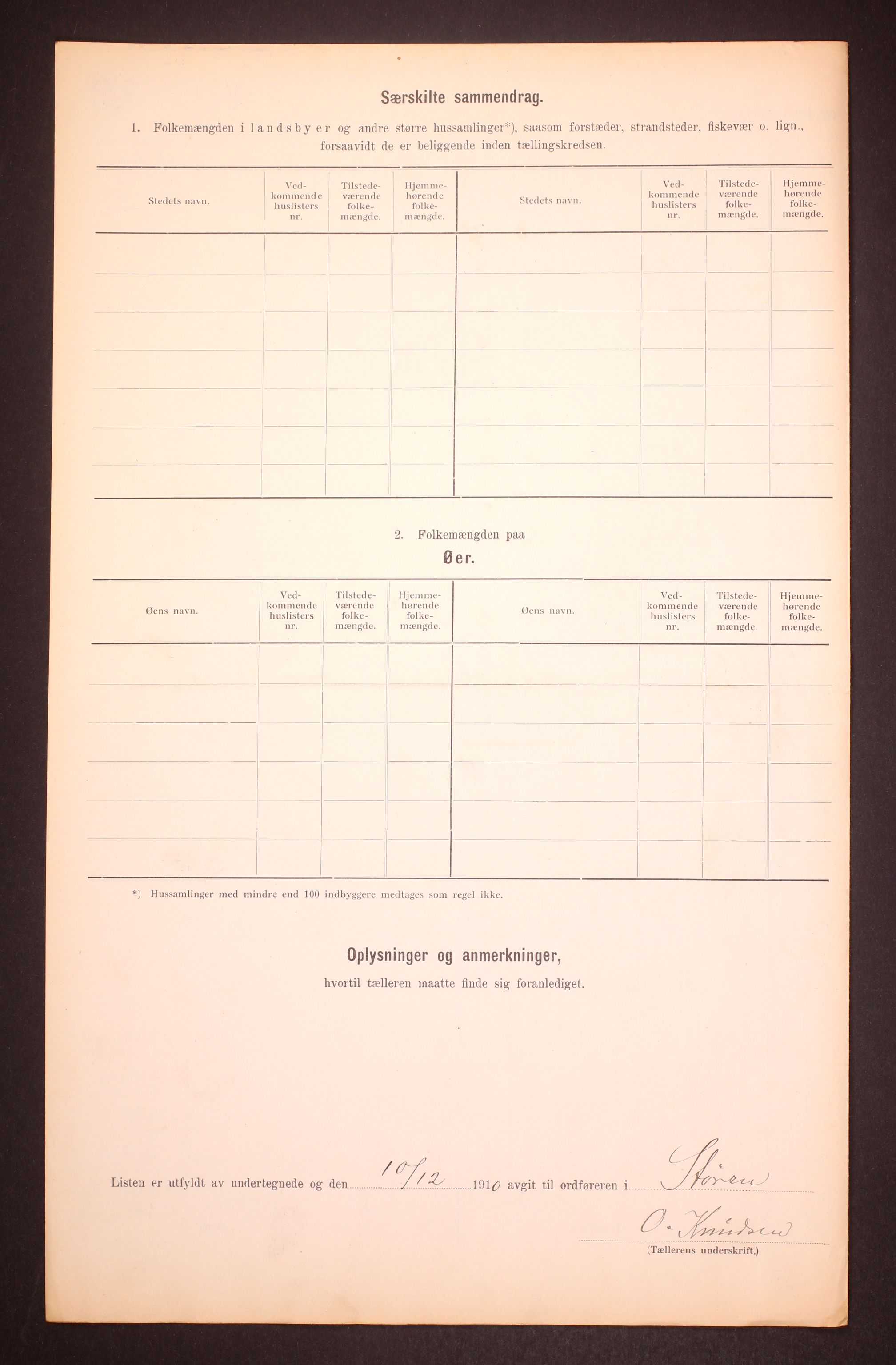 RA, Folketelling 1910 for 1648 Støren herred, 1910, s. 14