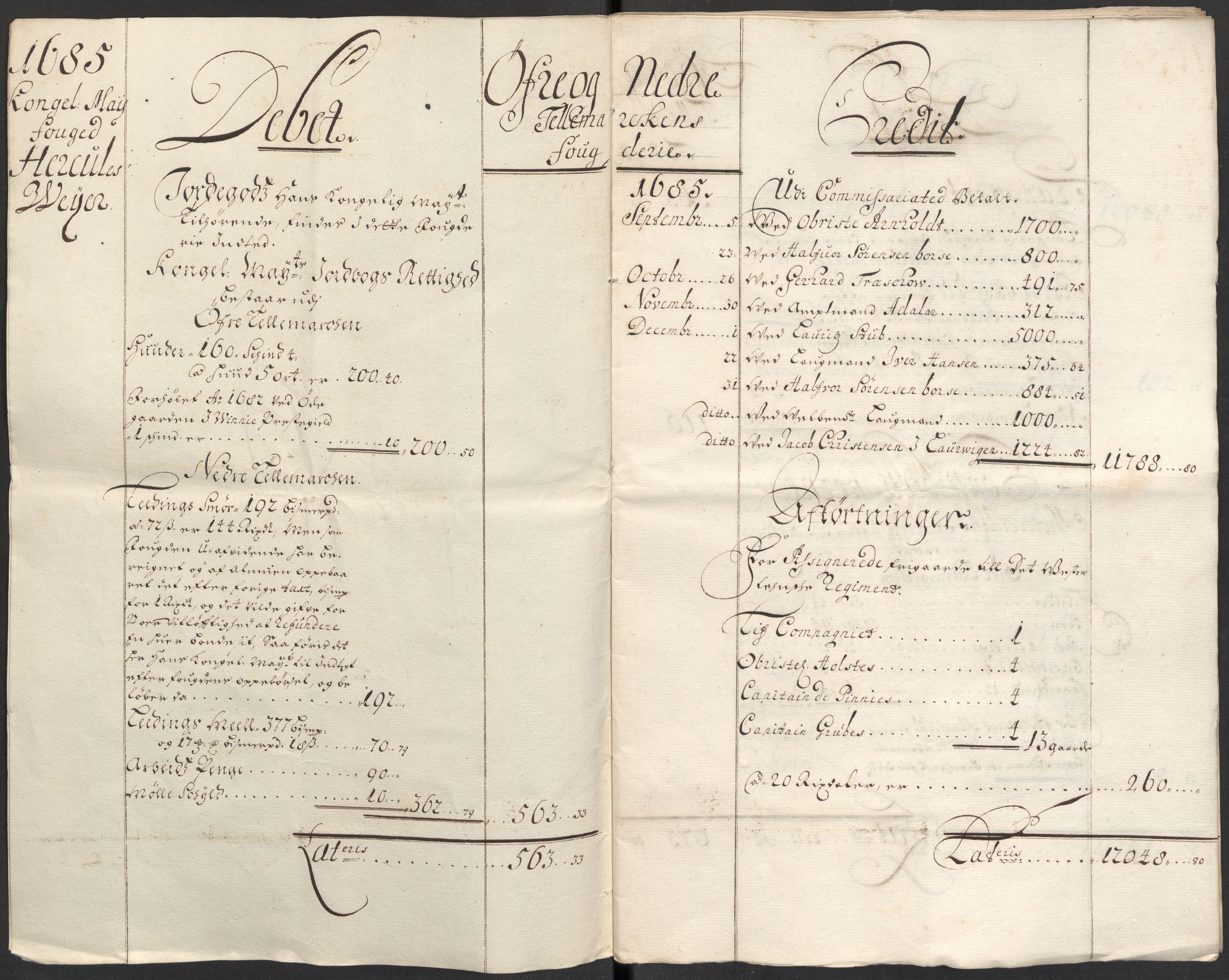 Rentekammeret inntil 1814, Reviderte regnskaper, Fogderegnskap, RA/EA-4092/R35/L2082: Fogderegnskap Øvre og Nedre Telemark, 1685, s. 391