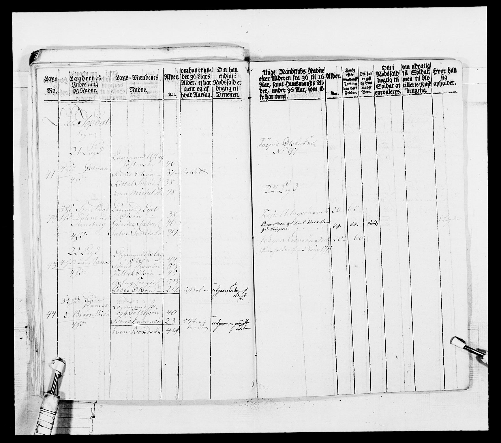 Generalitets- og kommissariatskollegiet, Det kongelige norske kommissariatskollegium, AV/RA-EA-5420/E/Eh/L0102: 1. Vesterlenske nasjonale infanteriregiment, 1778-1780, s. 272