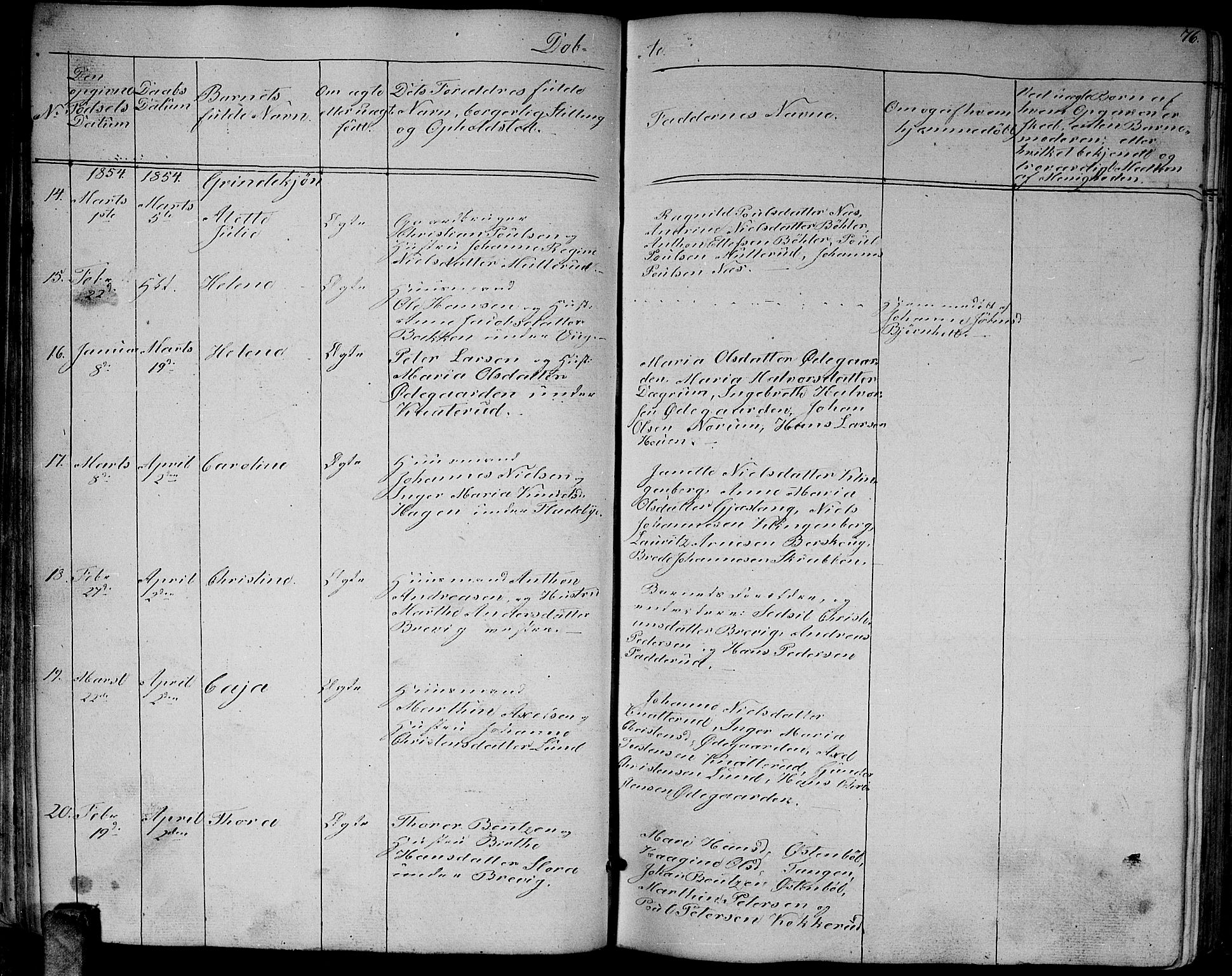 Enebakk prestekontor Kirkebøker, SAO/A-10171c/G/Ga/L0004: Klokkerbok nr. I 4, 1850-1866, s. 76
