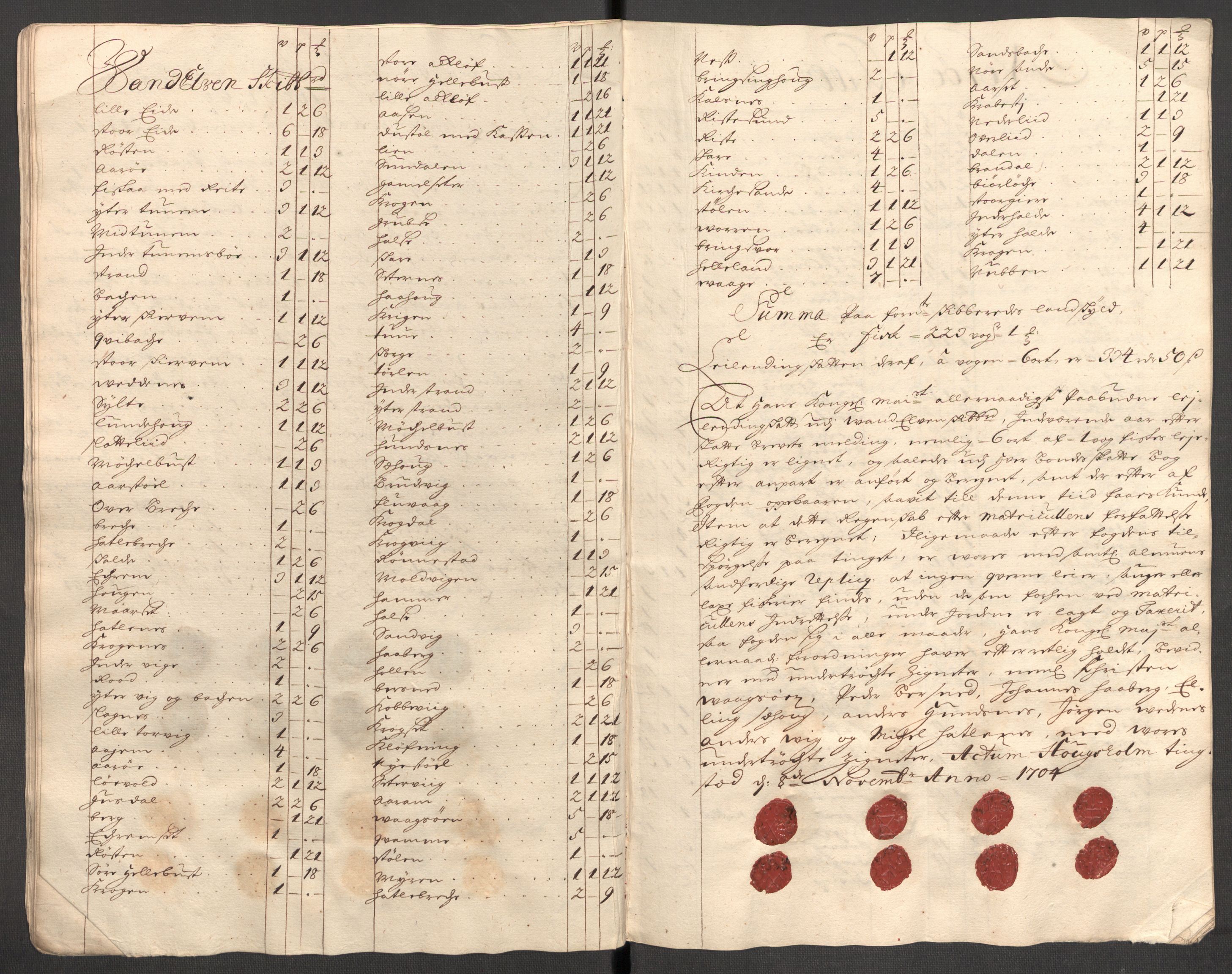 Rentekammeret inntil 1814, Reviderte regnskaper, Fogderegnskap, AV/RA-EA-4092/R54/L3560: Fogderegnskap Sunnmøre, 1704-1705, s. 24