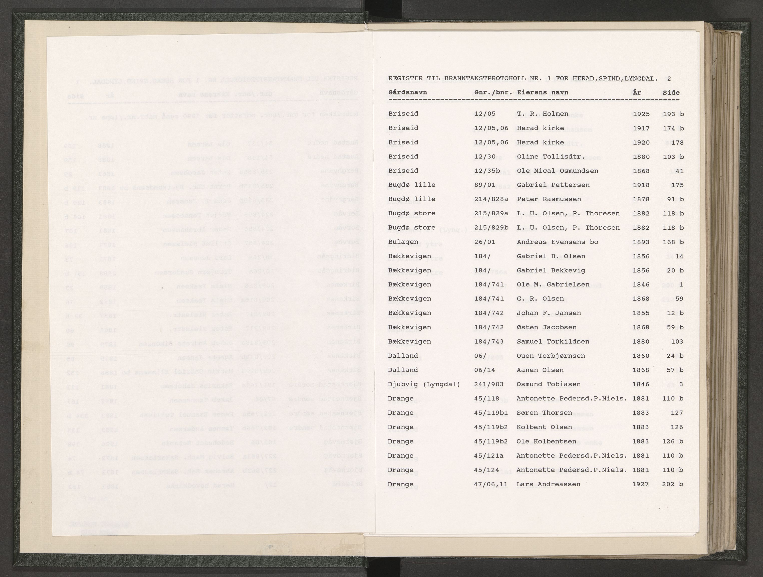 Norges Brannkasse Herad og Spind, AV/SAK-2241-0021/F/Fa/L0001: Branntakstprotokoll nr. 1 med gårdsnavnregister, 1846-1952