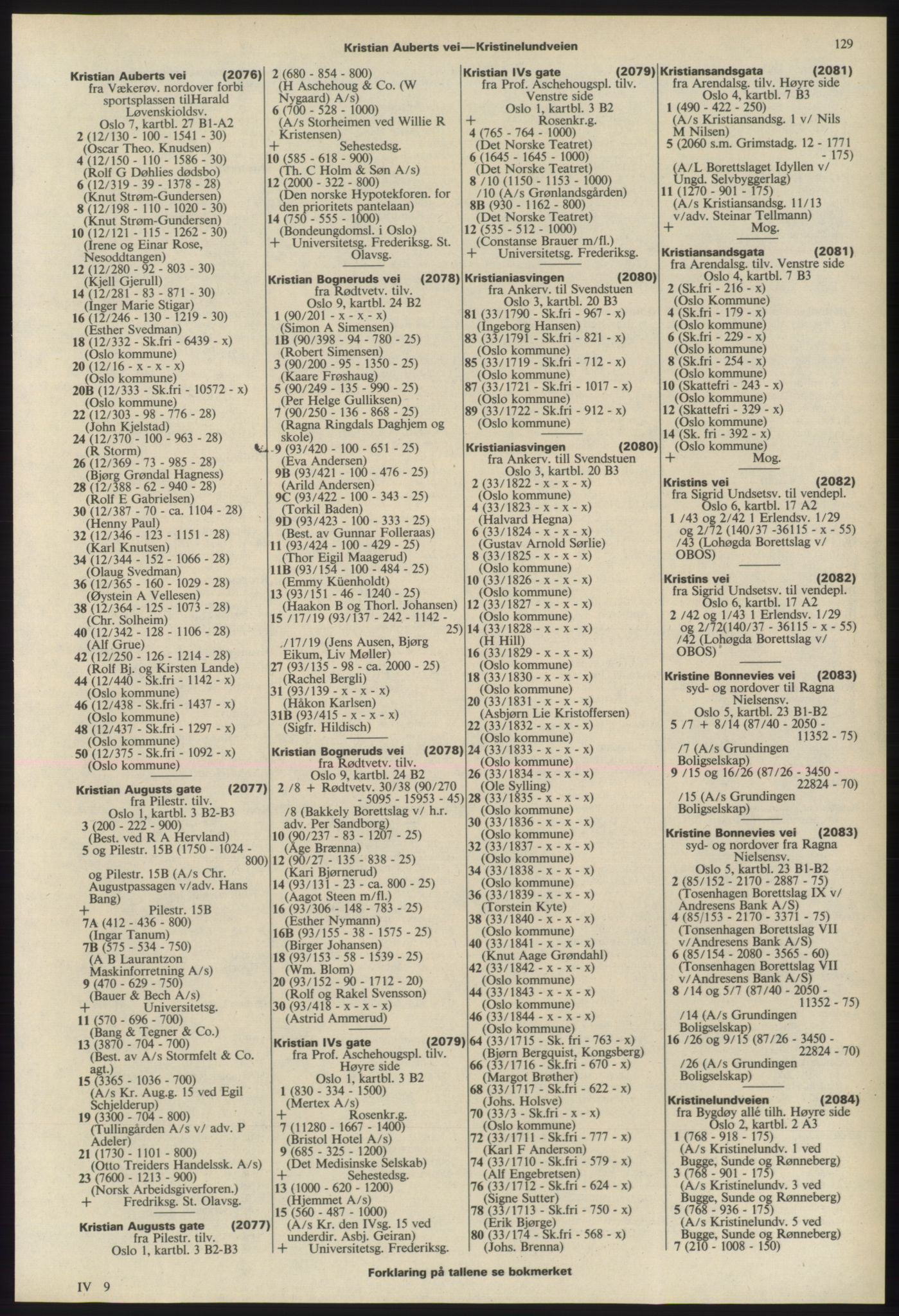 Kristiania/Oslo adressebok, PUBL/-, 1975-1976, s. 129