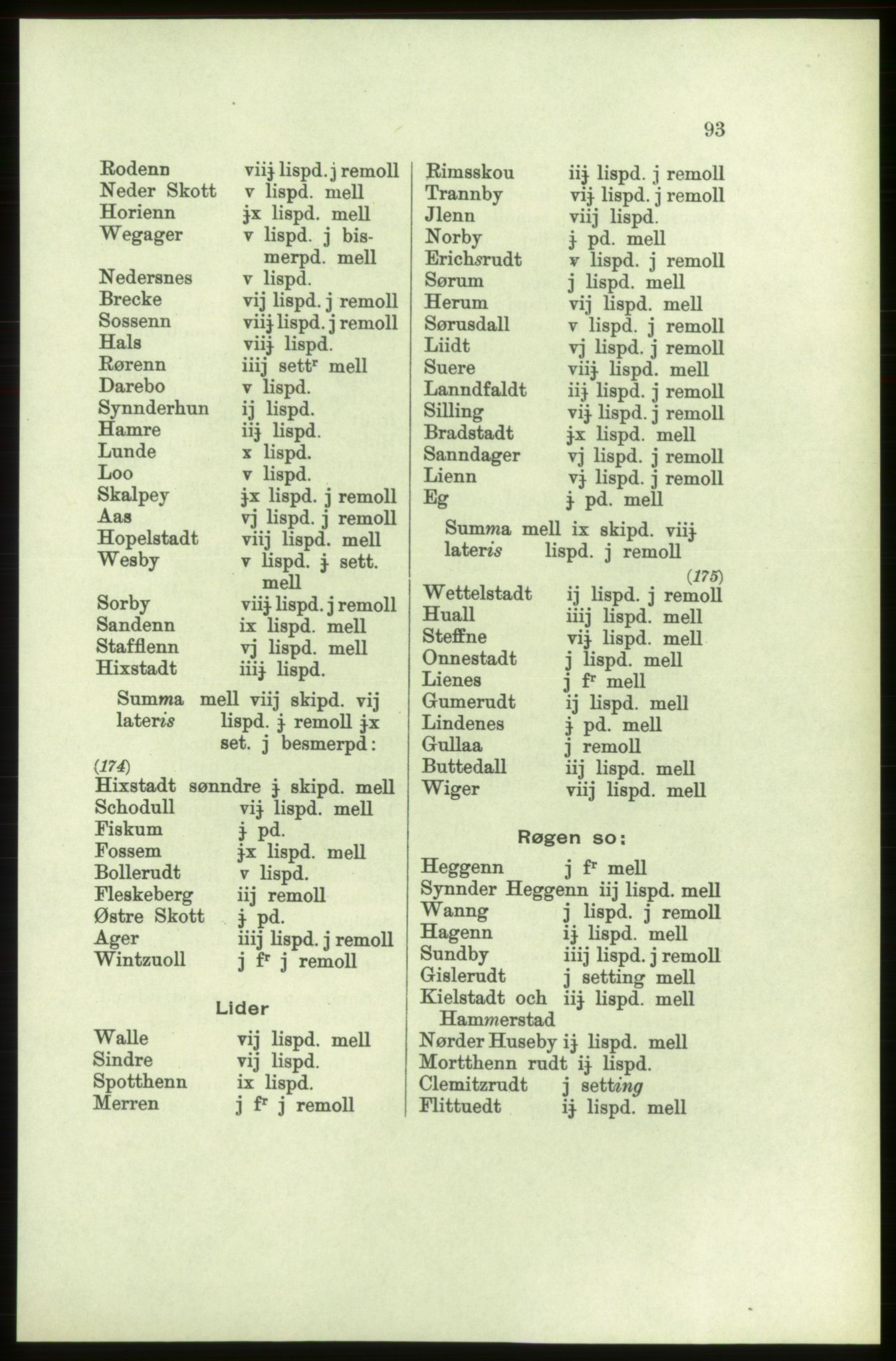 Publikasjoner utgitt av Arkivverket, PUBL/PUBL-001/C/0002: Bind 2: Rekneskap for Akershus len 1560-1561, 1560-1561, s. 93