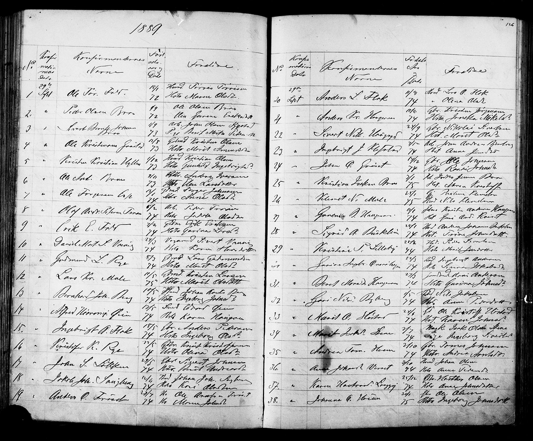 Ministerialprotokoller, klokkerbøker og fødselsregistre - Sør-Trøndelag, AV/SAT-A-1456/612/L0387: Klokkerbok nr. 612C03, 1874-1908, s. 126