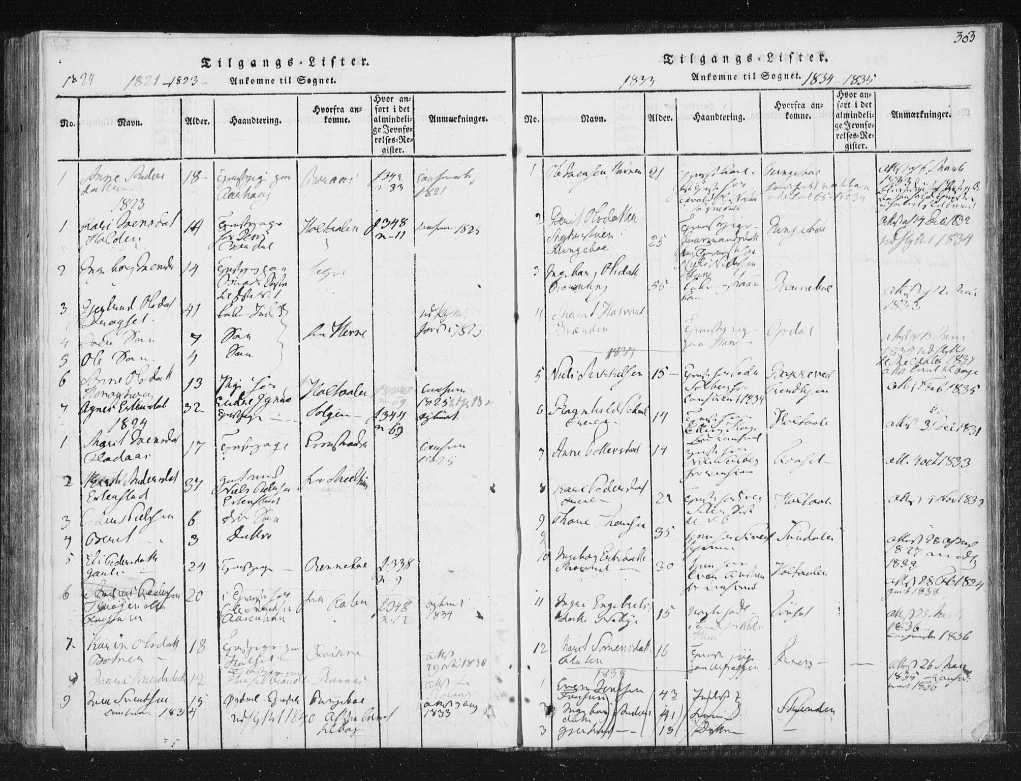 Ministerialprotokoller, klokkerbøker og fødselsregistre - Sør-Trøndelag, AV/SAT-A-1456/689/L1037: Ministerialbok nr. 689A02, 1816-1842, s. 303