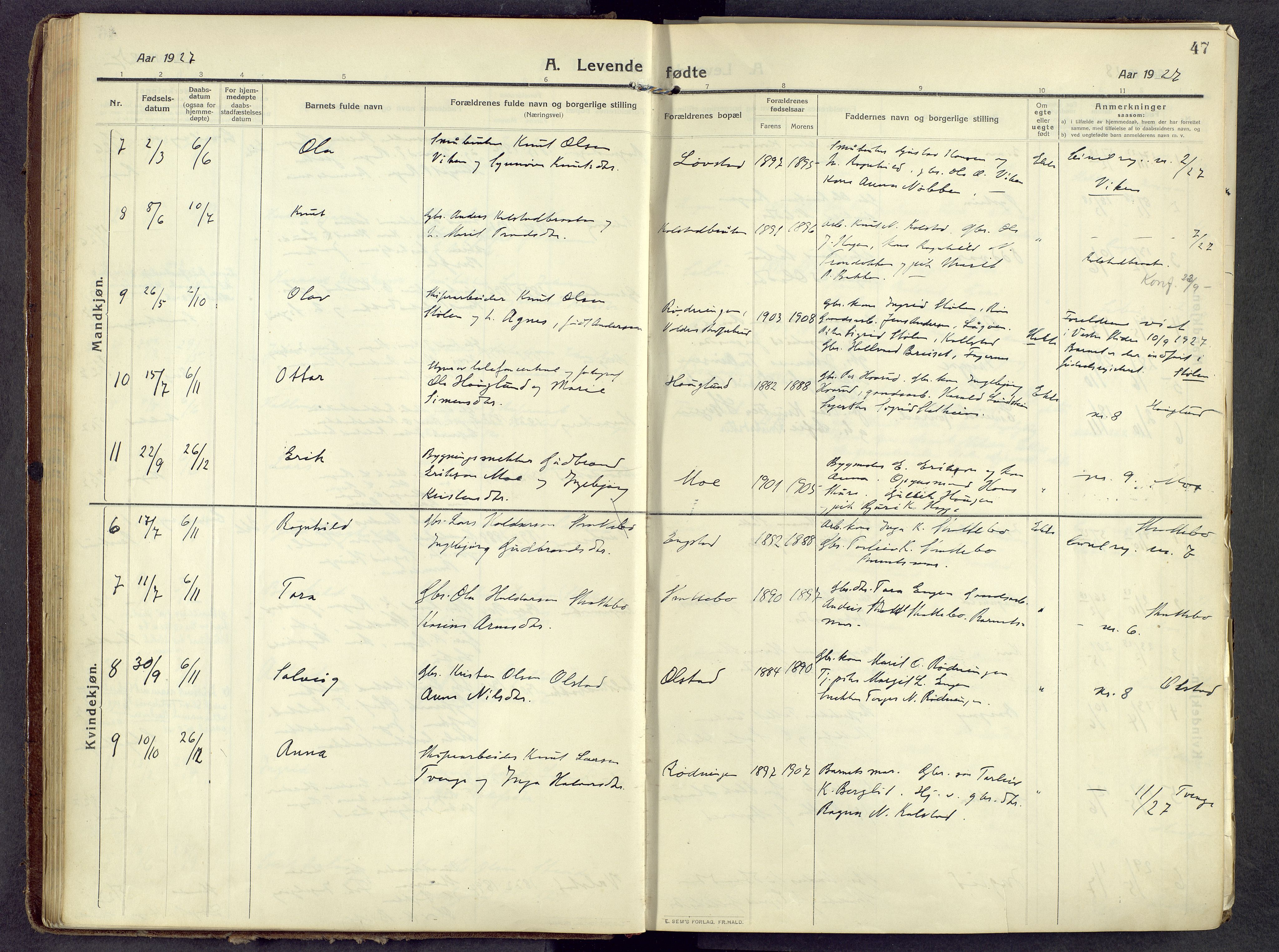 Øystre Slidre prestekontor, AV/SAH-PREST-138/H/Ha/Haa/L0006: Ministerialbok nr. 6, 1911-1931, s. 47