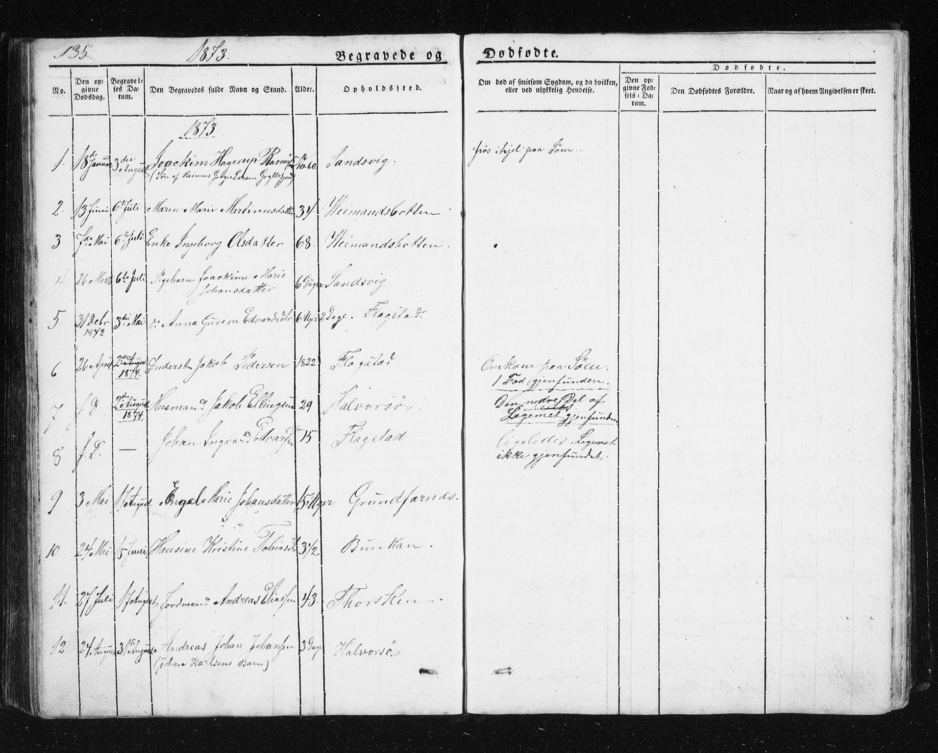 Berg sokneprestkontor, AV/SATØ-S-1318/G/Ga/Gab/L0011klokker: Klokkerbok nr. 11, 1833-1878, s. 135