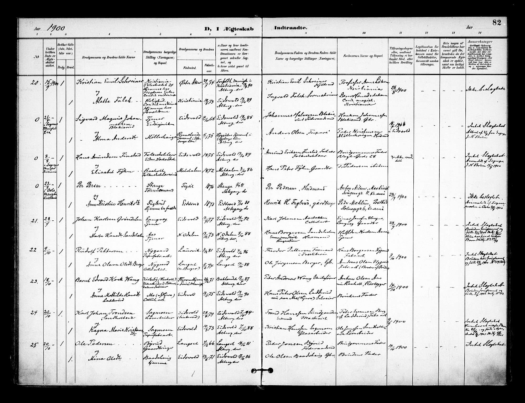Eidsvoll prestekontor Kirkebøker, AV/SAO-A-10888/F/Fa/L0005: Ministerialbok nr. I 5, 1896-1906, s. 82
