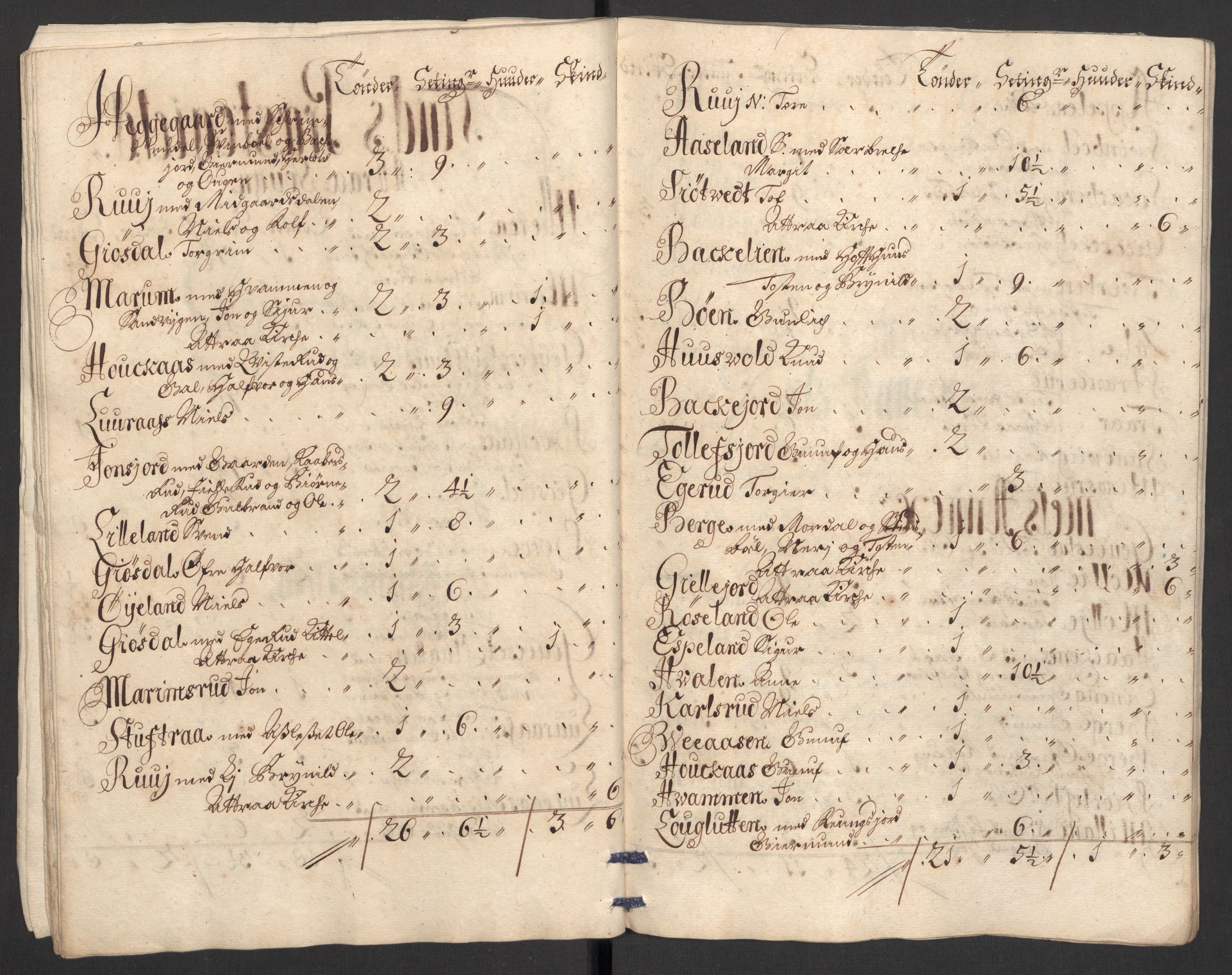 Rentekammeret inntil 1814, Reviderte regnskaper, Fogderegnskap, AV/RA-EA-4092/R36/L2112: Fogderegnskap Øvre og Nedre Telemark og Bamble, 1704, s. 235