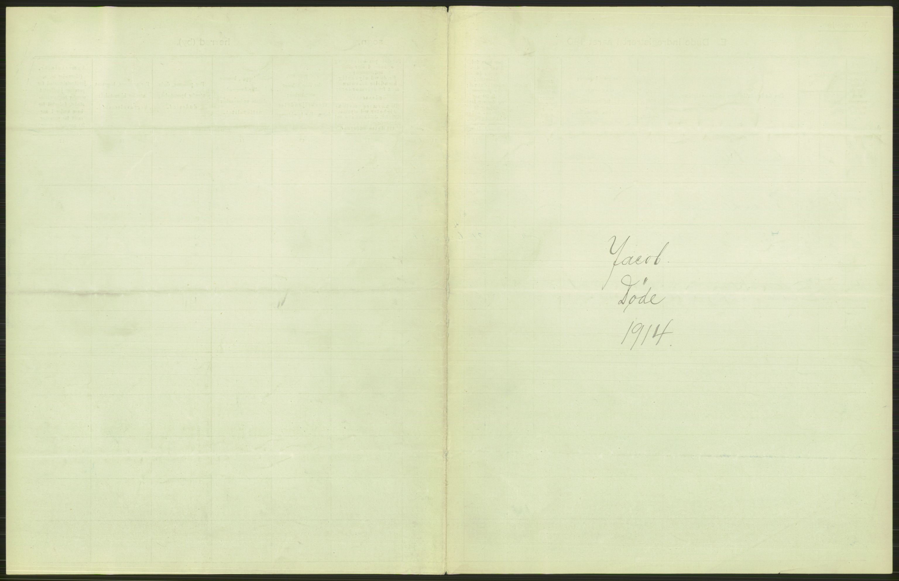 Statistisk sentralbyrå, Sosiodemografiske emner, Befolkning, RA/S-2228/D/Df/Dfb/Dfbd/L0008: Kristiania: Døde, 1914, s. 583