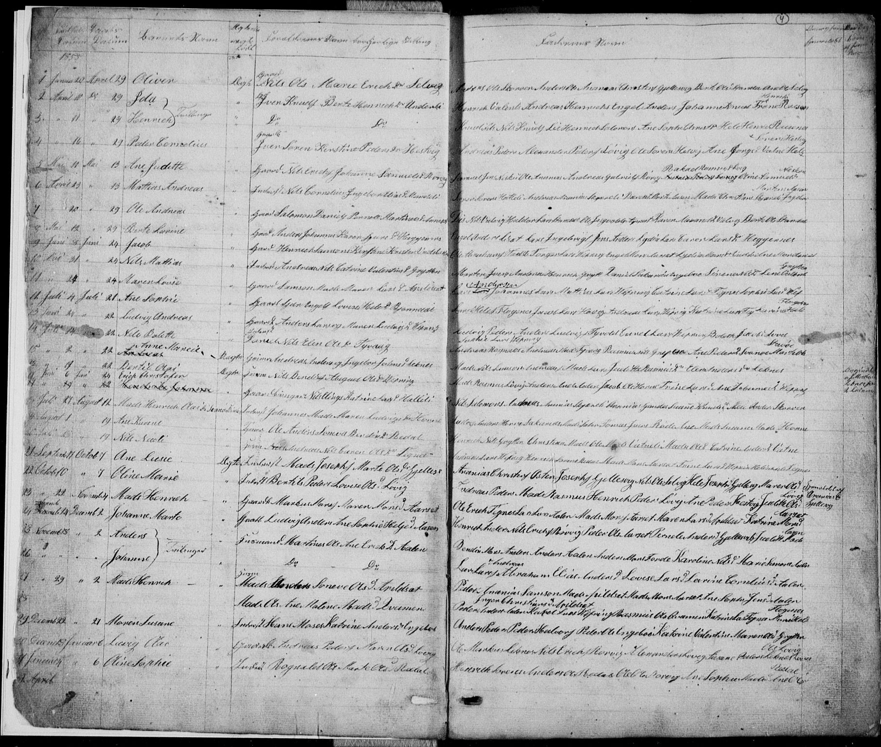 Førde sokneprestembete, AV/SAB-A-79901/H/Hab: Klokkerbok nr. E 0, 1853-1880, s. 4