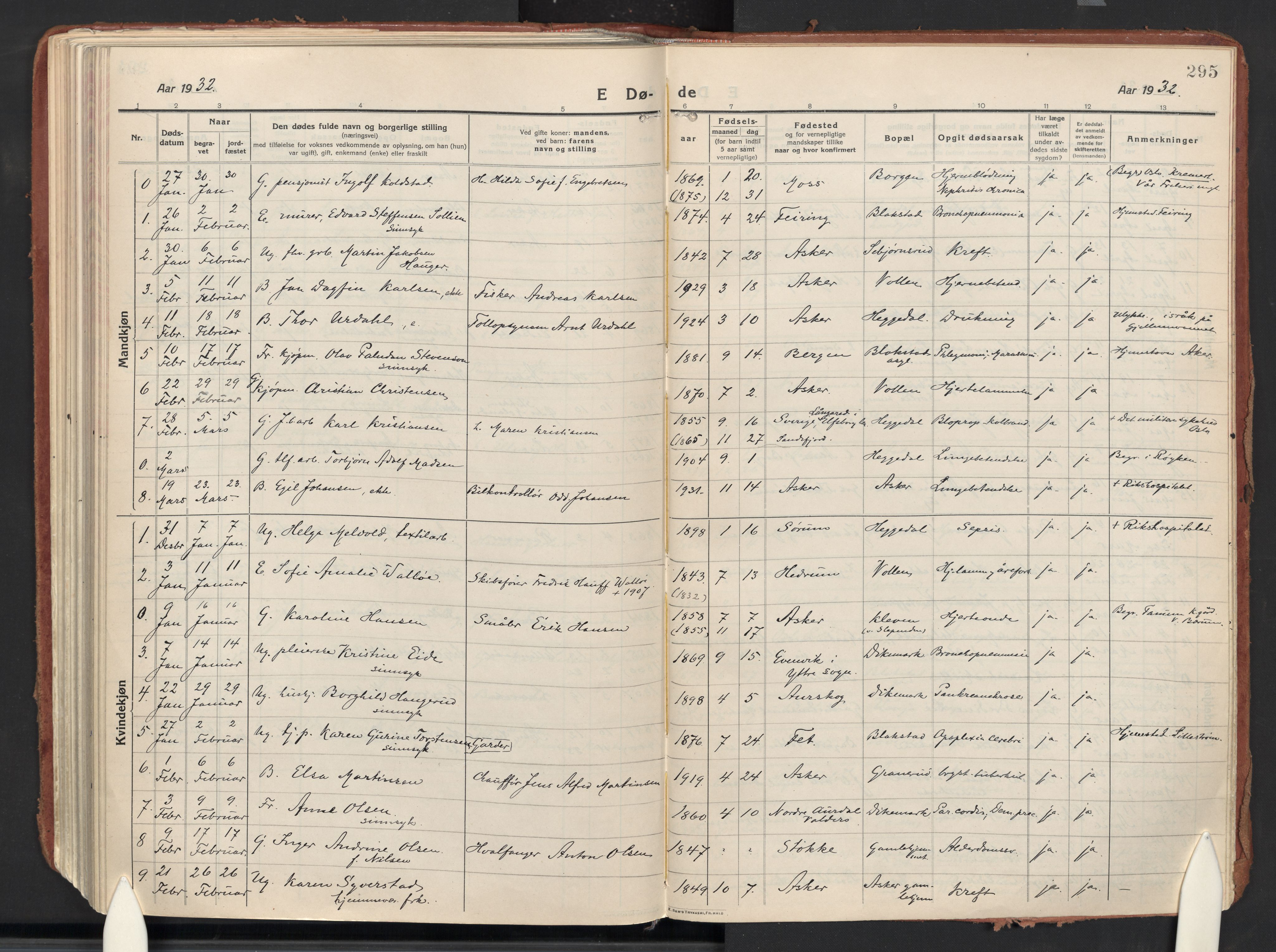 Asker prestekontor Kirkebøker, AV/SAO-A-10256a/F/Fa/L0018: Ministerialbok nr. I 18, 1916-1936, s. 295