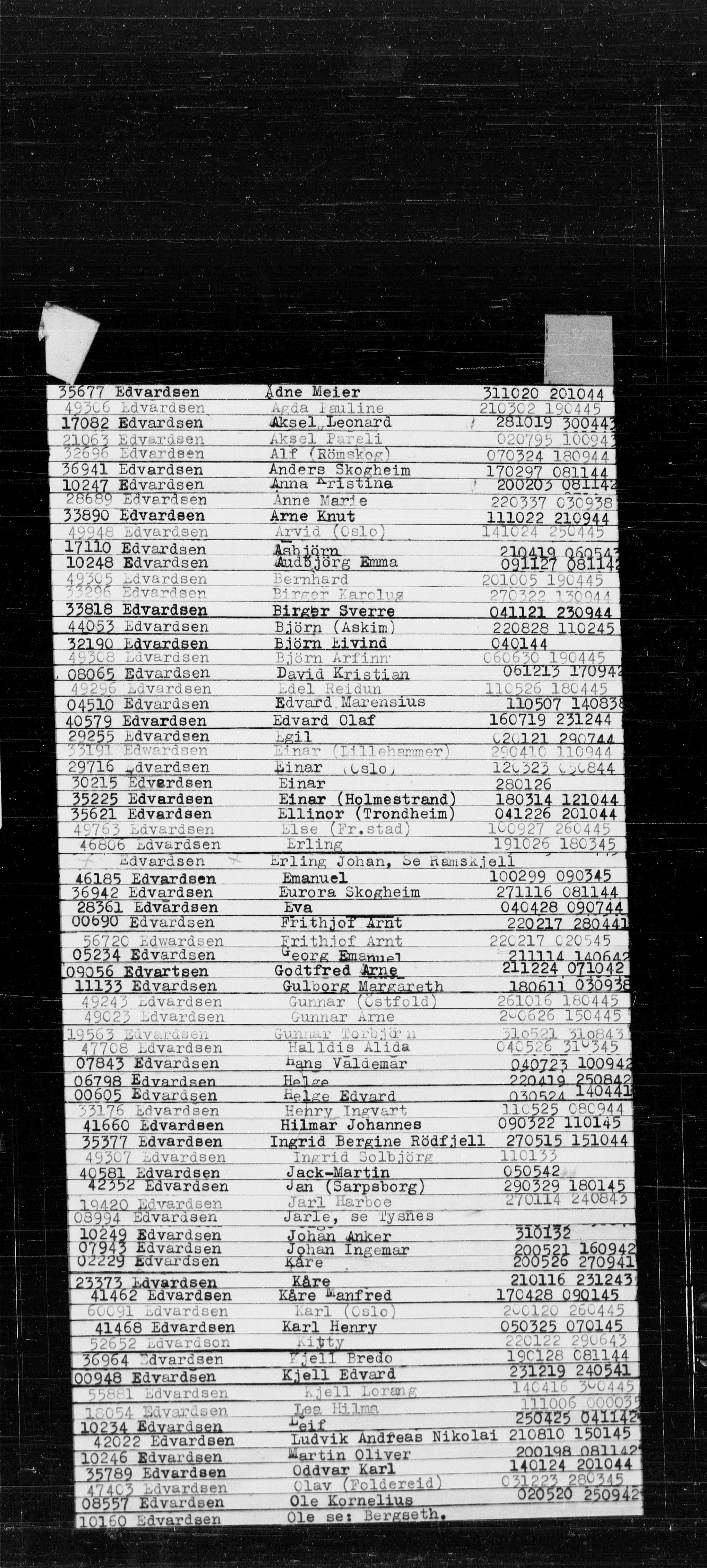 Den Kgl. Norske Legasjons Flyktningskontor, RA/S-6753/V/Va/L0022: Kjesäterkartoteket.  Alfabetisk register, A-Å., 1940-1945, s. 145