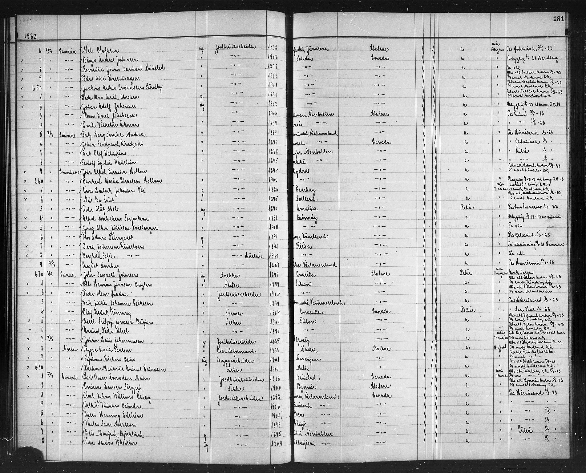 Trondheim politikammer, AV/SAT-A-1887/1/32/L0016: Emigrantprotokoll XV, 1916-1926, s. 181