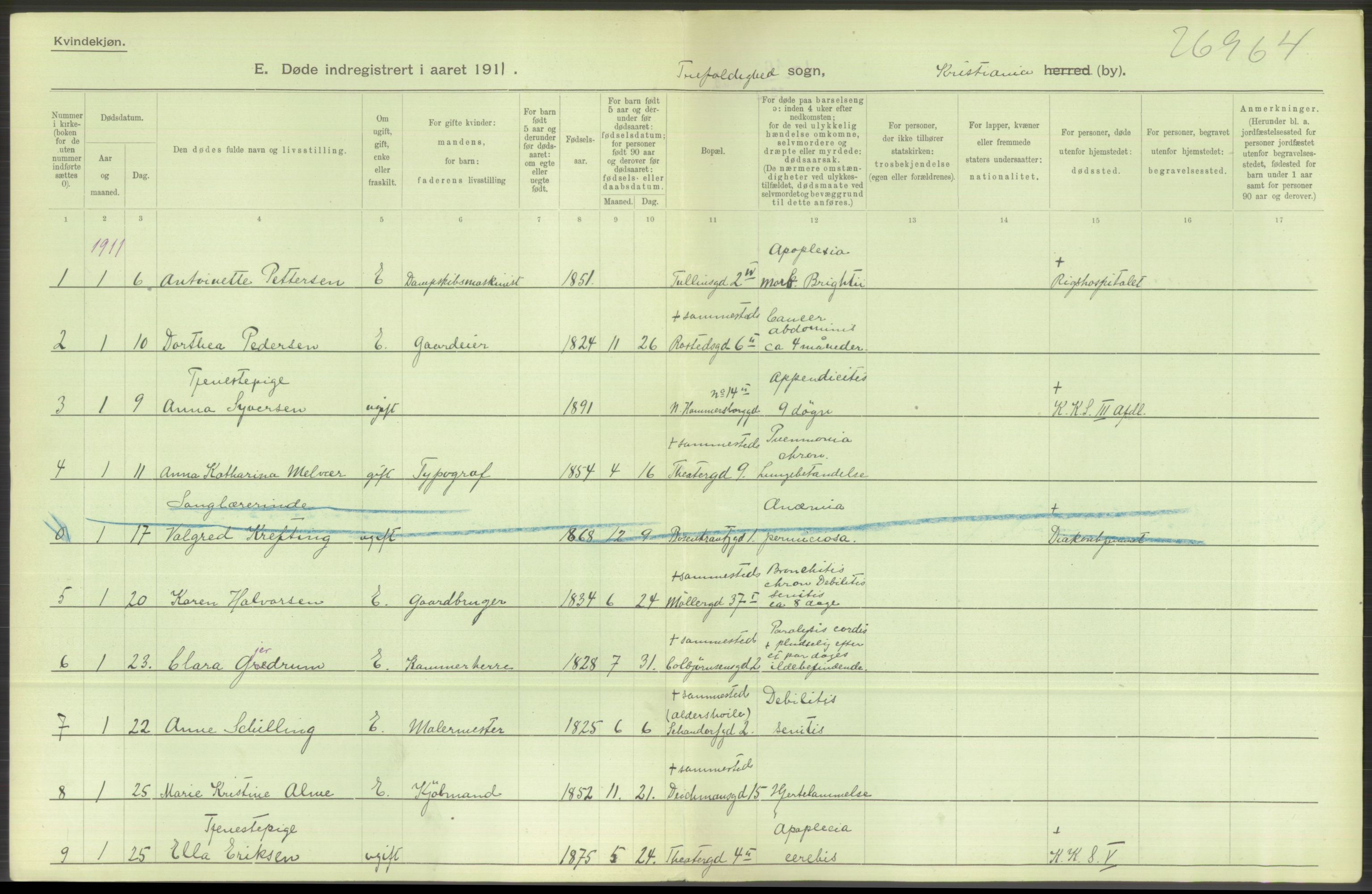 Statistisk sentralbyrå, Sosiodemografiske emner, Befolkning, AV/RA-S-2228/D/Df/Dfb/Dfba/L0010: Kristiania: Døde kvinner samt dødfødte., 1911, s. 540