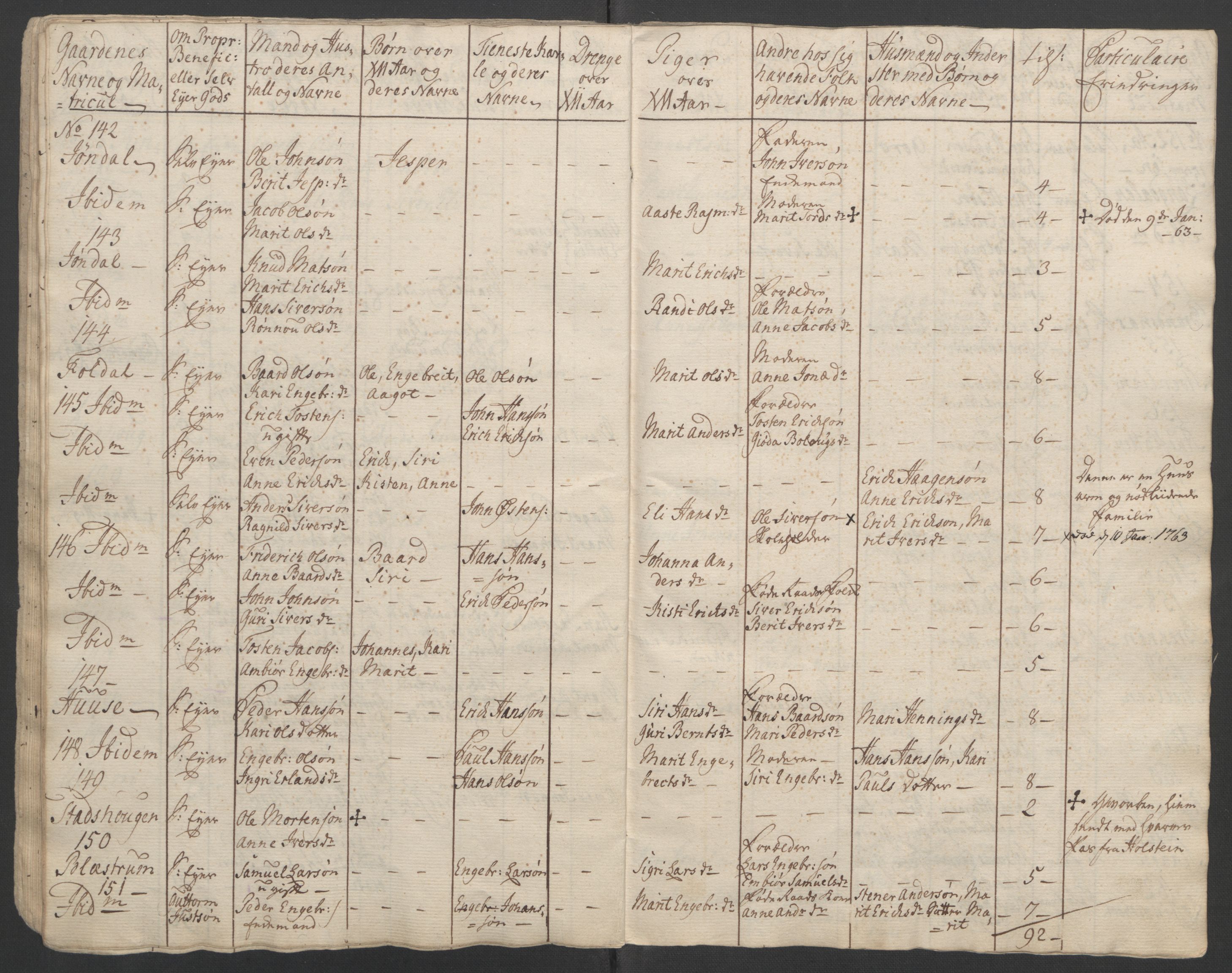 Rentekammeret inntil 1814, Reviderte regnskaper, Fogderegnskap, AV/RA-EA-4092/R17/L1266: Ekstraskatten Gudbrandsdal, 1762-1766, s. 298