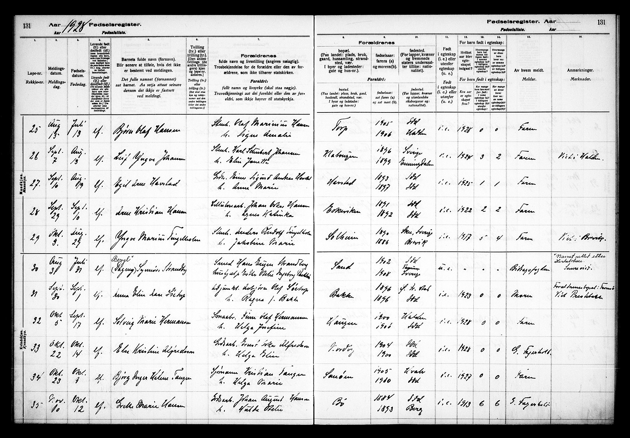 Idd prestekontor Kirkebøker, AV/SAO-A-10911/J/Ja/L0001: Fødselsregister nr. I 1, 1916-1937, s. 131
