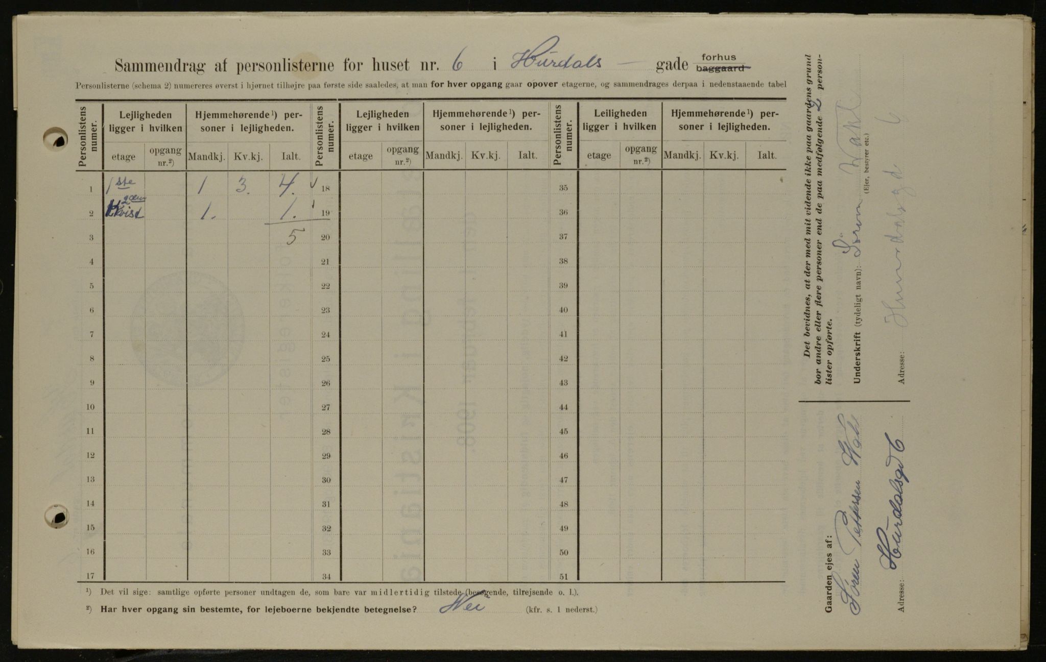 OBA, Kommunal folketelling 1.2.1908 for Kristiania kjøpstad, 1908, s. 37979