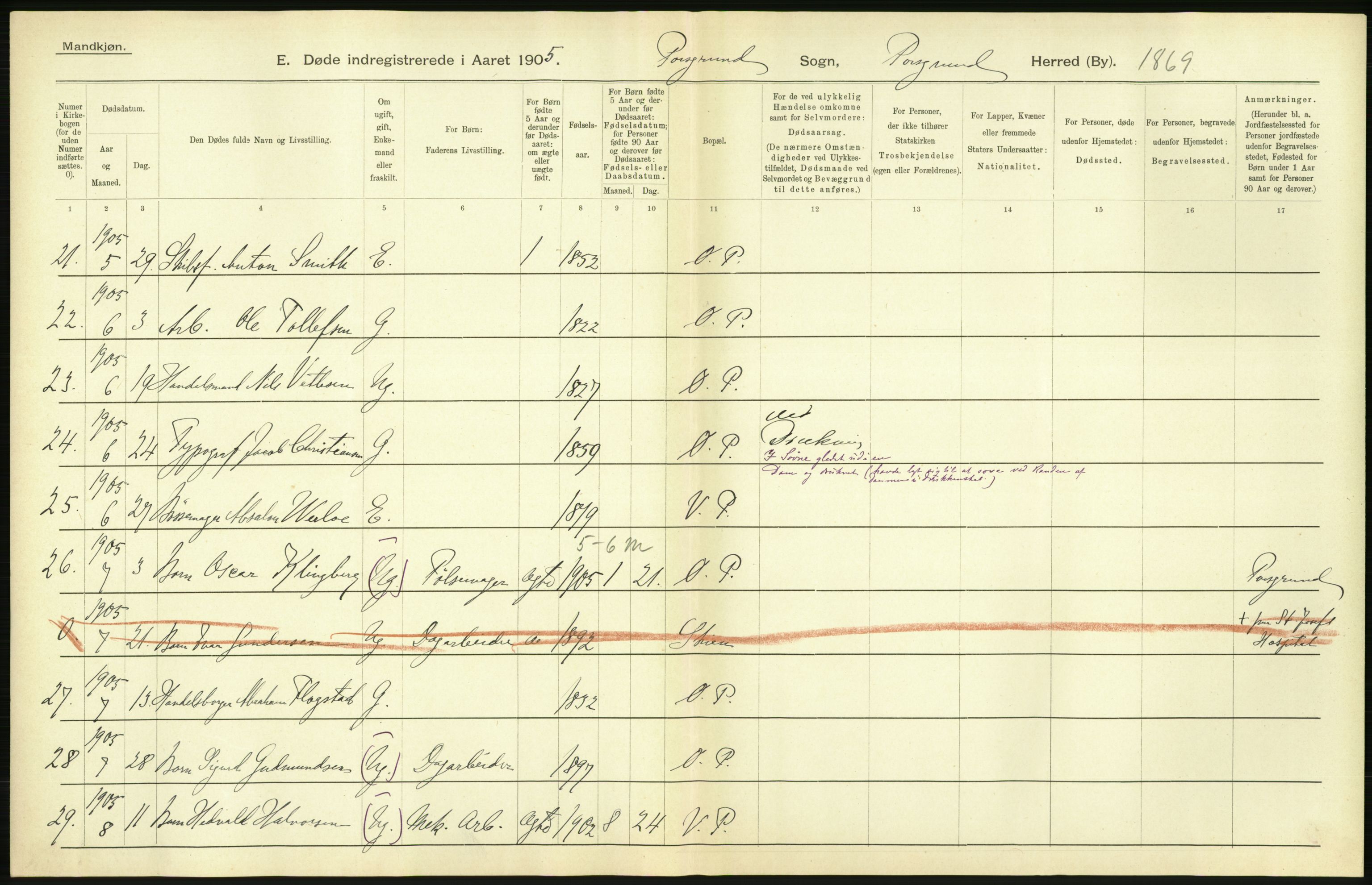 Statistisk sentralbyrå, Sosiodemografiske emner, Befolkning, RA/S-2228/D/Df/Dfa/Dfac/L0043: Bratsberg - Lister og Mandals amt: Levendefødte menn og kvinner, gifte, døde, dødfødte. Byer., 1905, s. 288