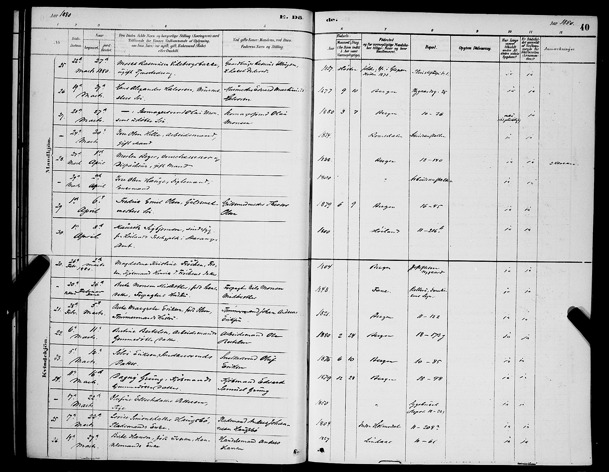 Domkirken sokneprestembete, AV/SAB-A-74801/H/Hab/L0041: Klokkerbok nr. E 5, 1878-1900, s. 40