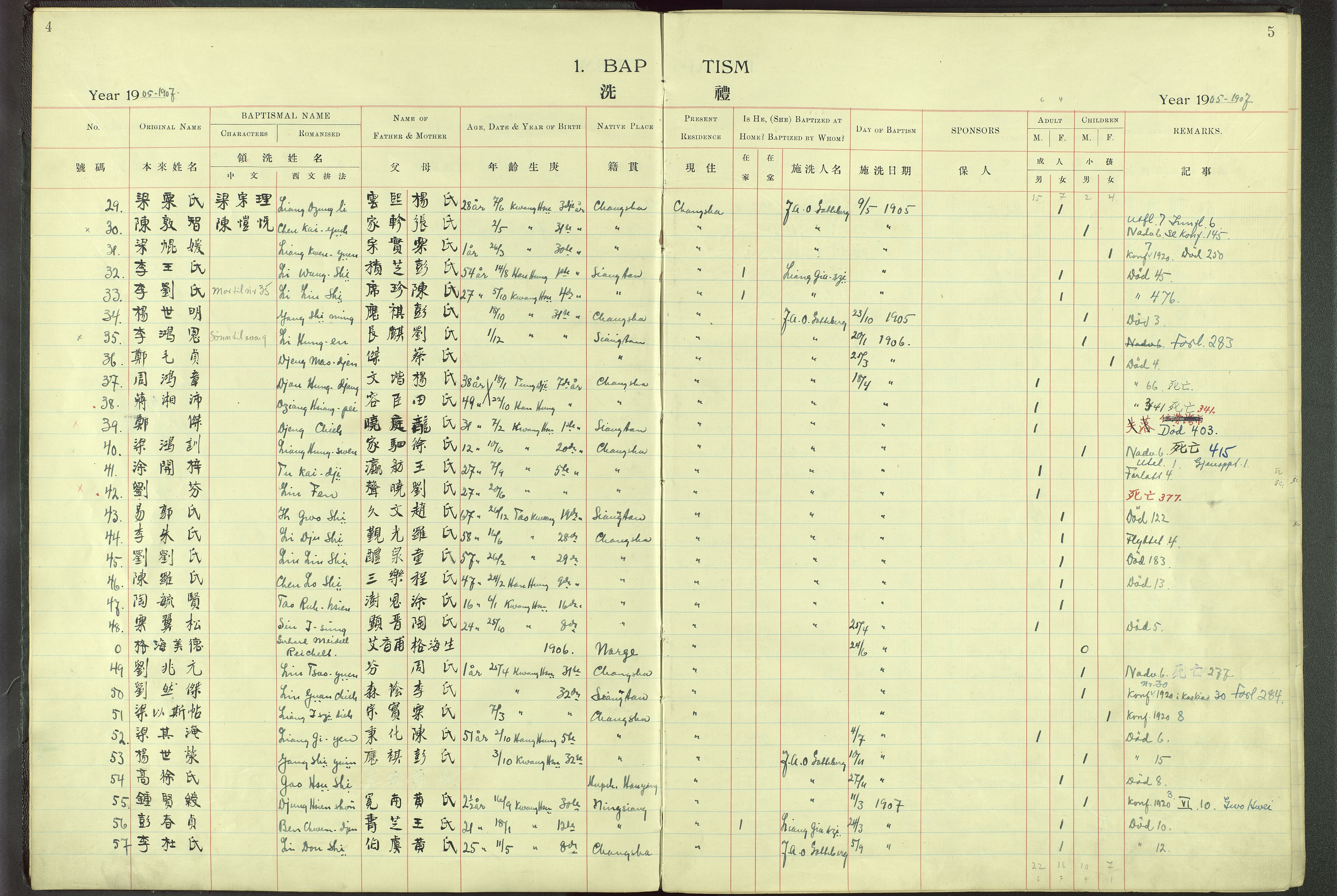 Det Norske Misjonsselskap - utland - Kina (Hunan), VID/MA-A-1065/Dm/L0001: Ministerialbok nr. 46, 1903-1936, s. 4-5