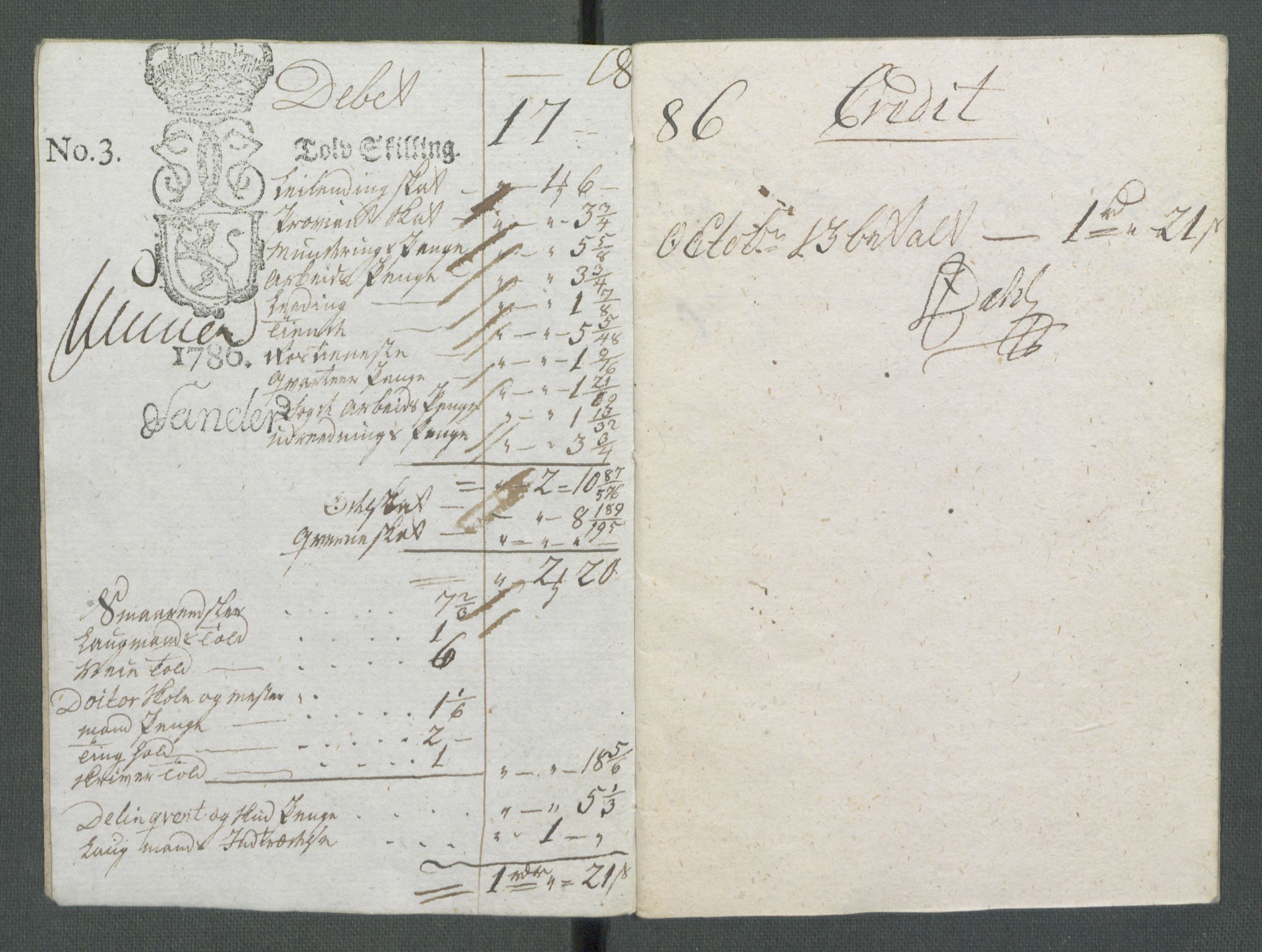 Rentekammeret inntil 1814, Realistisk ordnet avdeling, RA/EA-4070/Od/L0001/0002: Oppløp / [Æ2]: Dokumenter om Lofthusurolighetene i Nedenes, 1786-1789, s. 328