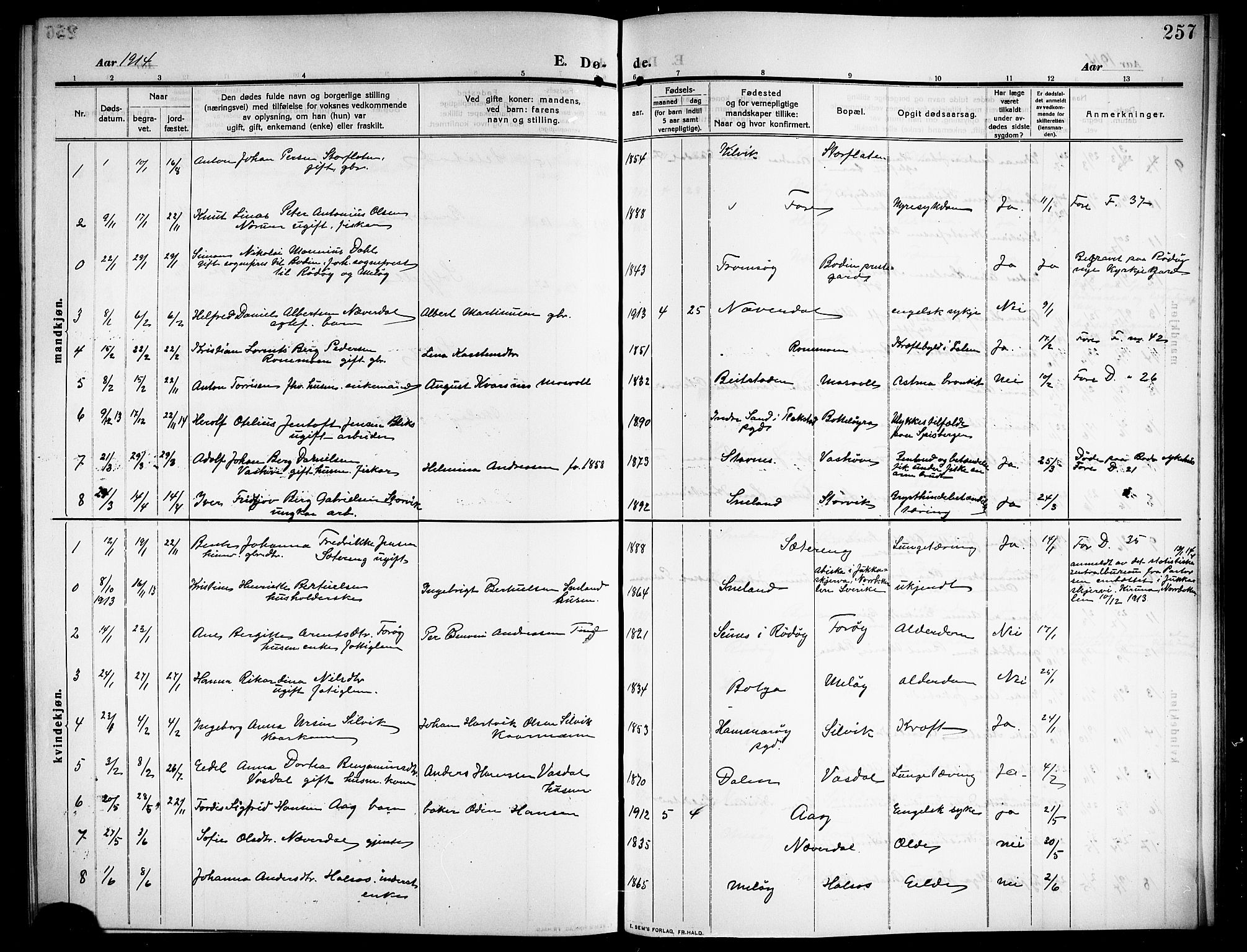 Ministerialprotokoller, klokkerbøker og fødselsregistre - Nordland, SAT/A-1459/843/L0639: Klokkerbok nr. 843C08, 1908-1924, s. 257
