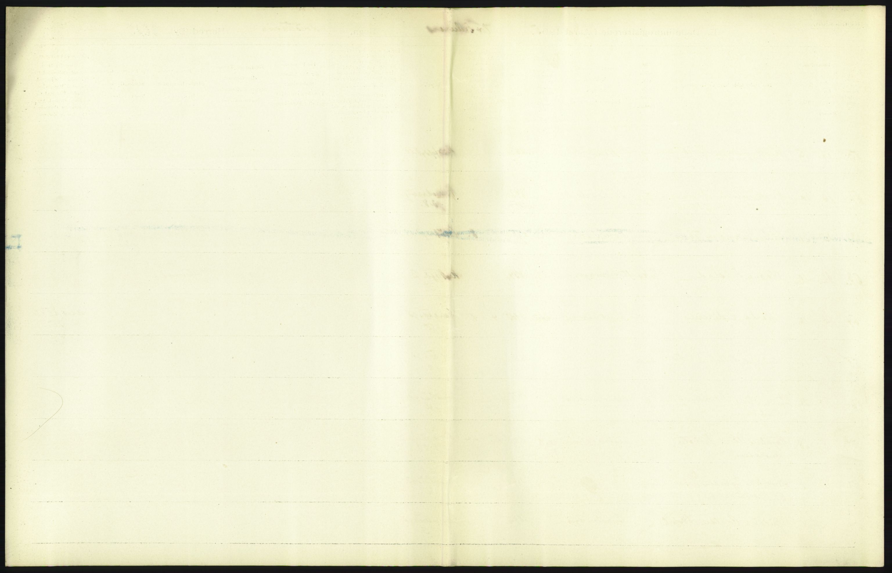 Statistisk sentralbyrå, Sosiodemografiske emner, Befolkning, AV/RA-S-2228/D/Df/Dfa/Dfac/L0007a: Kristiania: Døde, dødfødte., 1905, s. 609