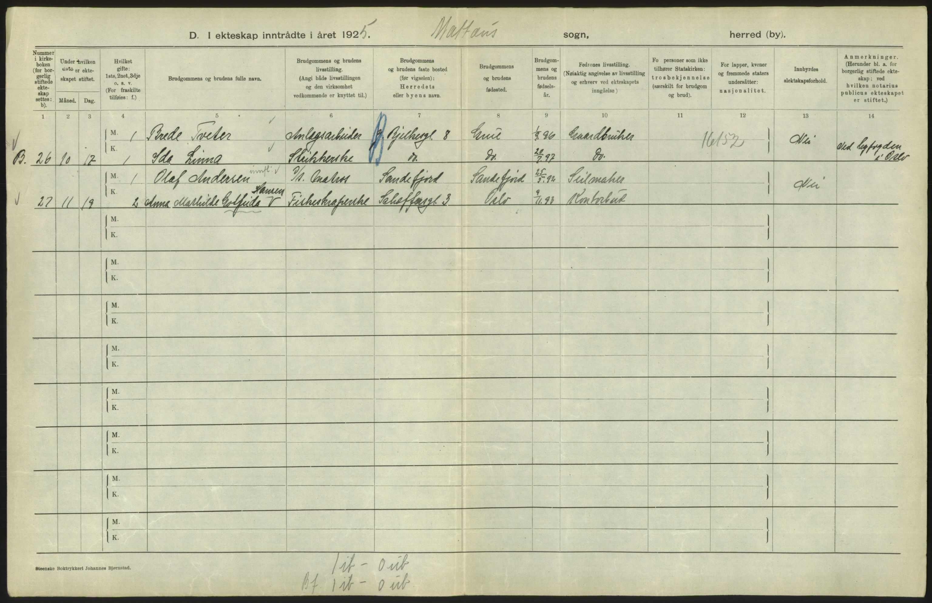 Statistisk sentralbyrå, Sosiodemografiske emner, Befolkning, AV/RA-S-2228/D/Df/Dfc/Dfce/L0008: Oslo: Gifte, 1925, s. 814