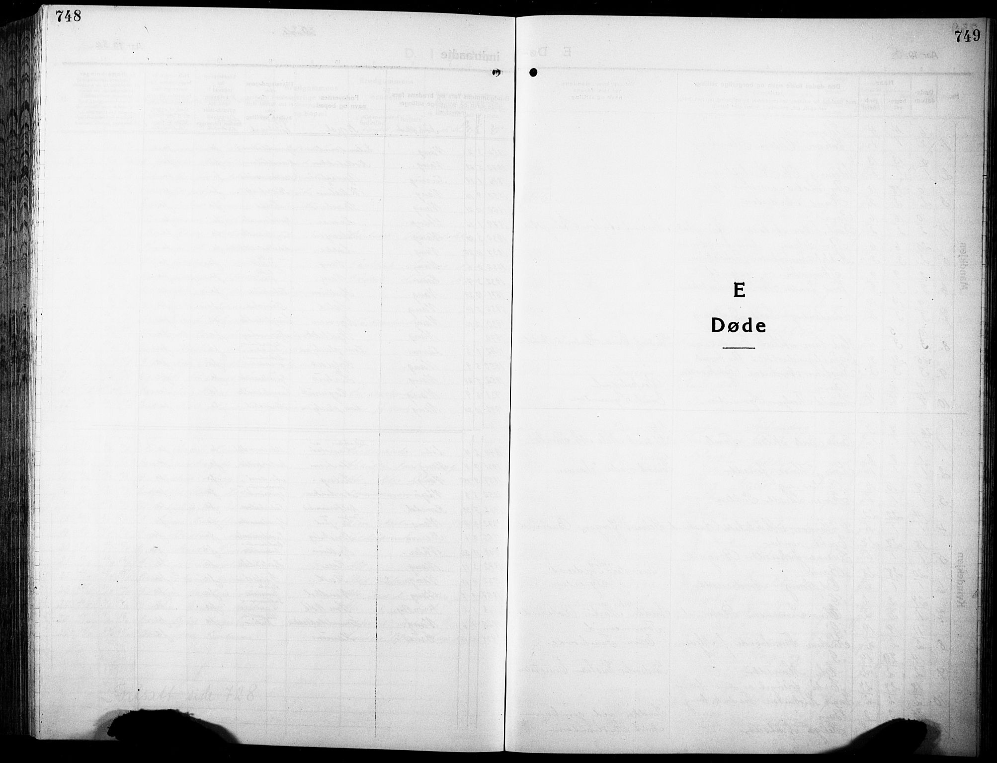 Vang prestekontor, Hedmark, AV/SAH-PREST-008/H/Ha/Hab/L0015: Klokkerbok nr. 15, 1915-1933, s. 748-749