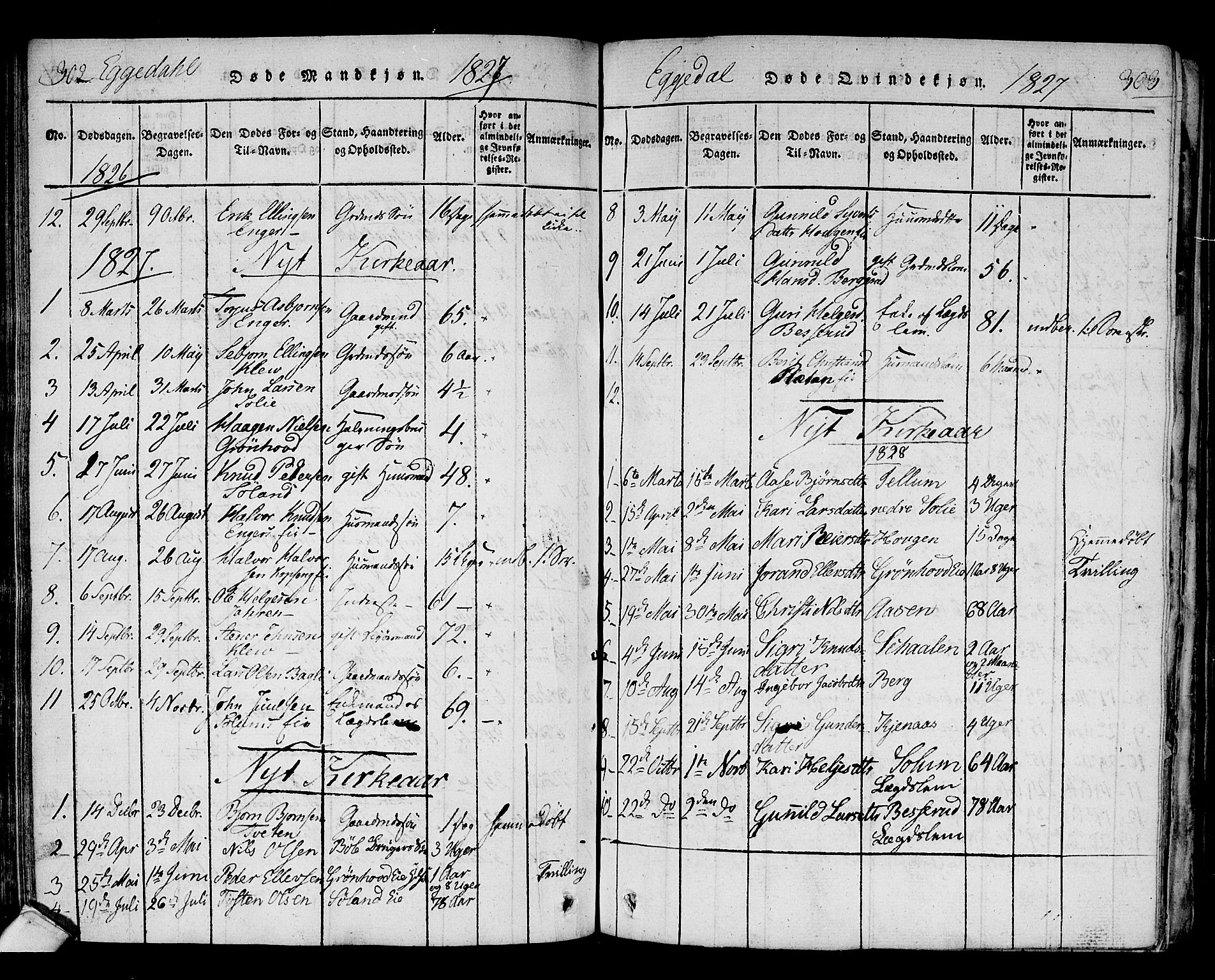 Sigdal kirkebøker, AV/SAKO-A-245/F/Fa/L0005: Ministerialbok nr. I 5 /2, 1815-1829, s. 302-303