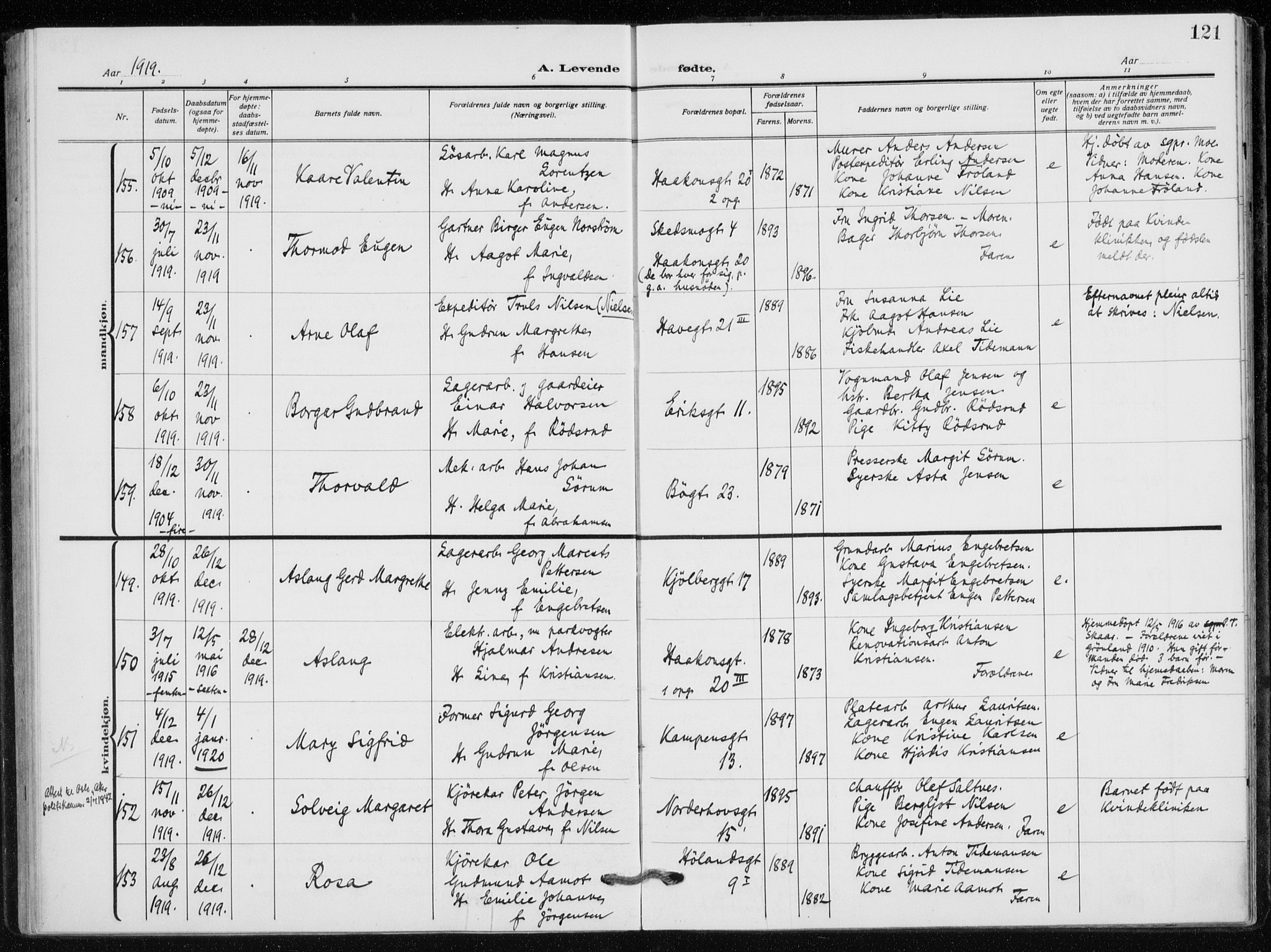 Kampen prestekontor Kirkebøker, AV/SAO-A-10853/F/Fa/L0012: Ministerialbok nr. I 12, 1916-1921, s. 121