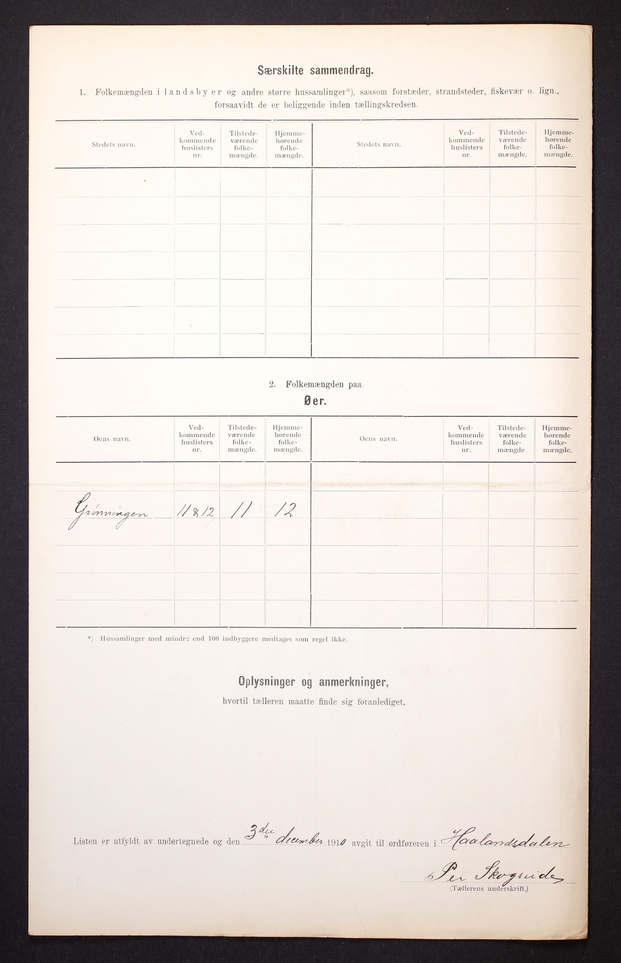 RA, Folketelling 1910 for 1239 Hålandsdal herred, 1910, s. 9