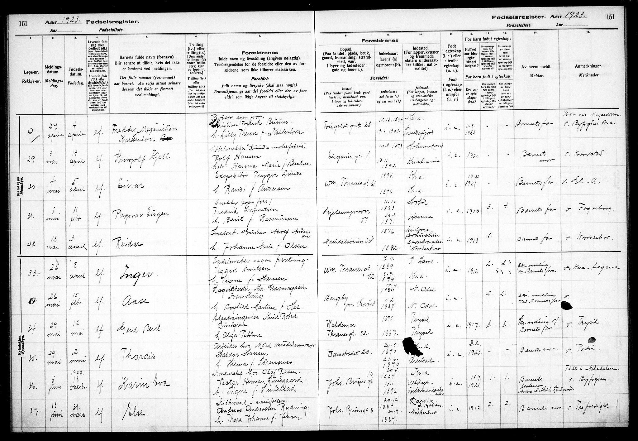 Gamle Aker prestekontor Kirkebøker, AV/SAO-A-10617a/J/L0001: Fødselsregister nr. 1, 1916-1927, s. 151