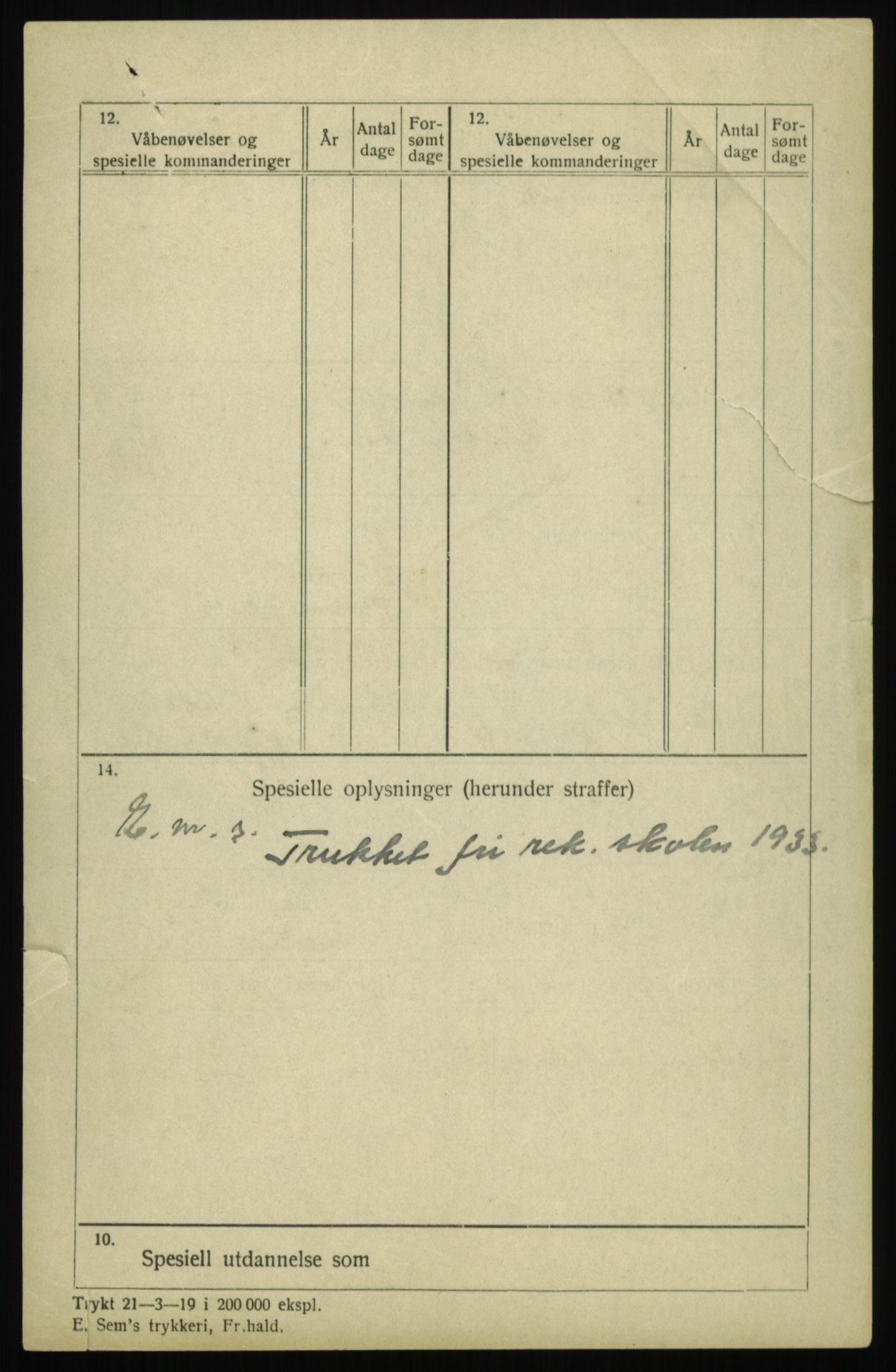 Forsvaret, Troms infanteriregiment nr. 16, AV/RA-RAFA-3146/P/Pa/L0017: Rulleblad for regimentets menige mannskaper, årsklasse 1933, 1933, s. 1388