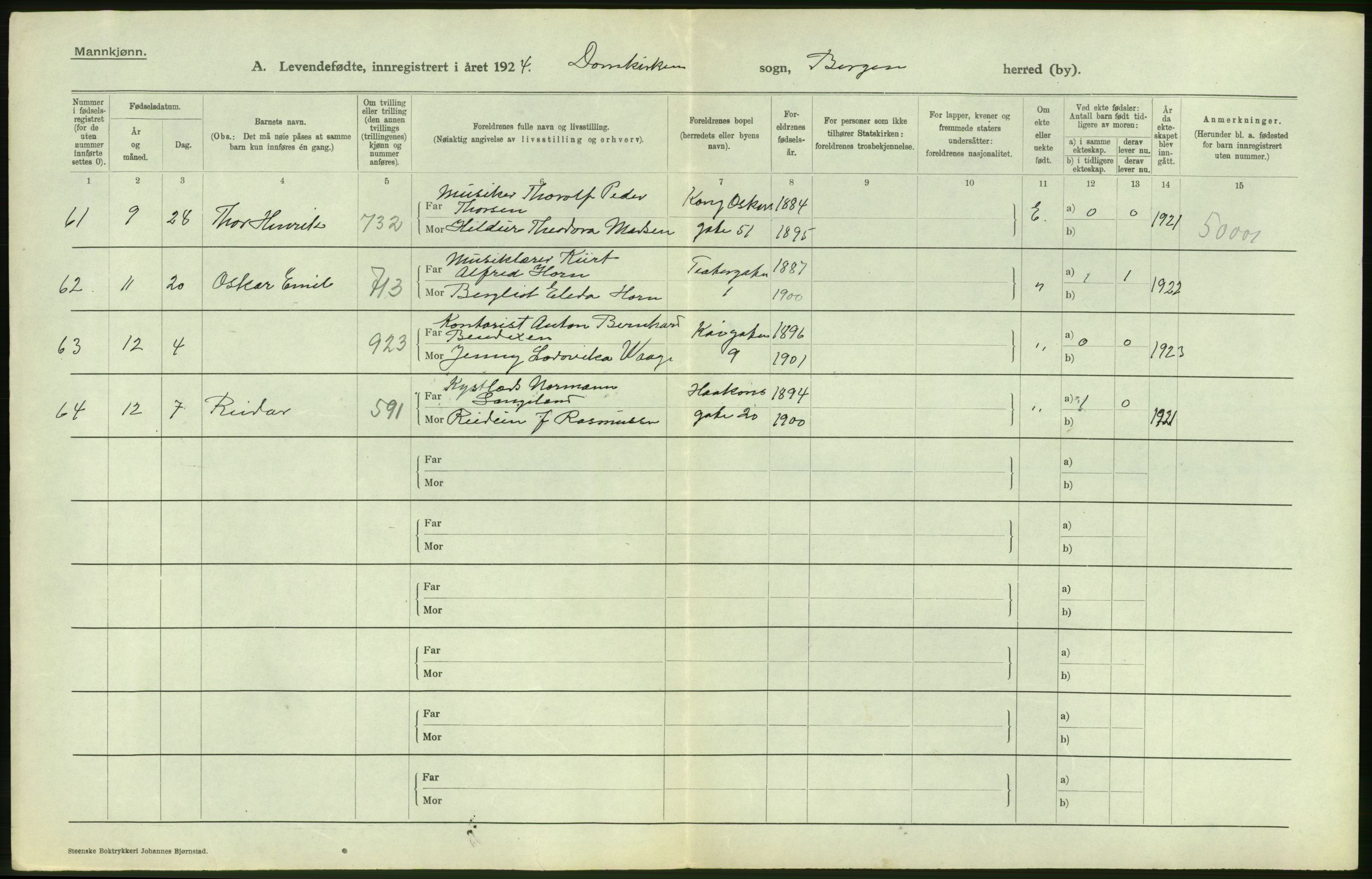 Statistisk sentralbyrå, Sosiodemografiske emner, Befolkning, AV/RA-S-2228/D/Df/Dfc/Dfcd/L0027: Bergen: Levendefødte menn og kvinner, dødfødte., 1924, s. 28