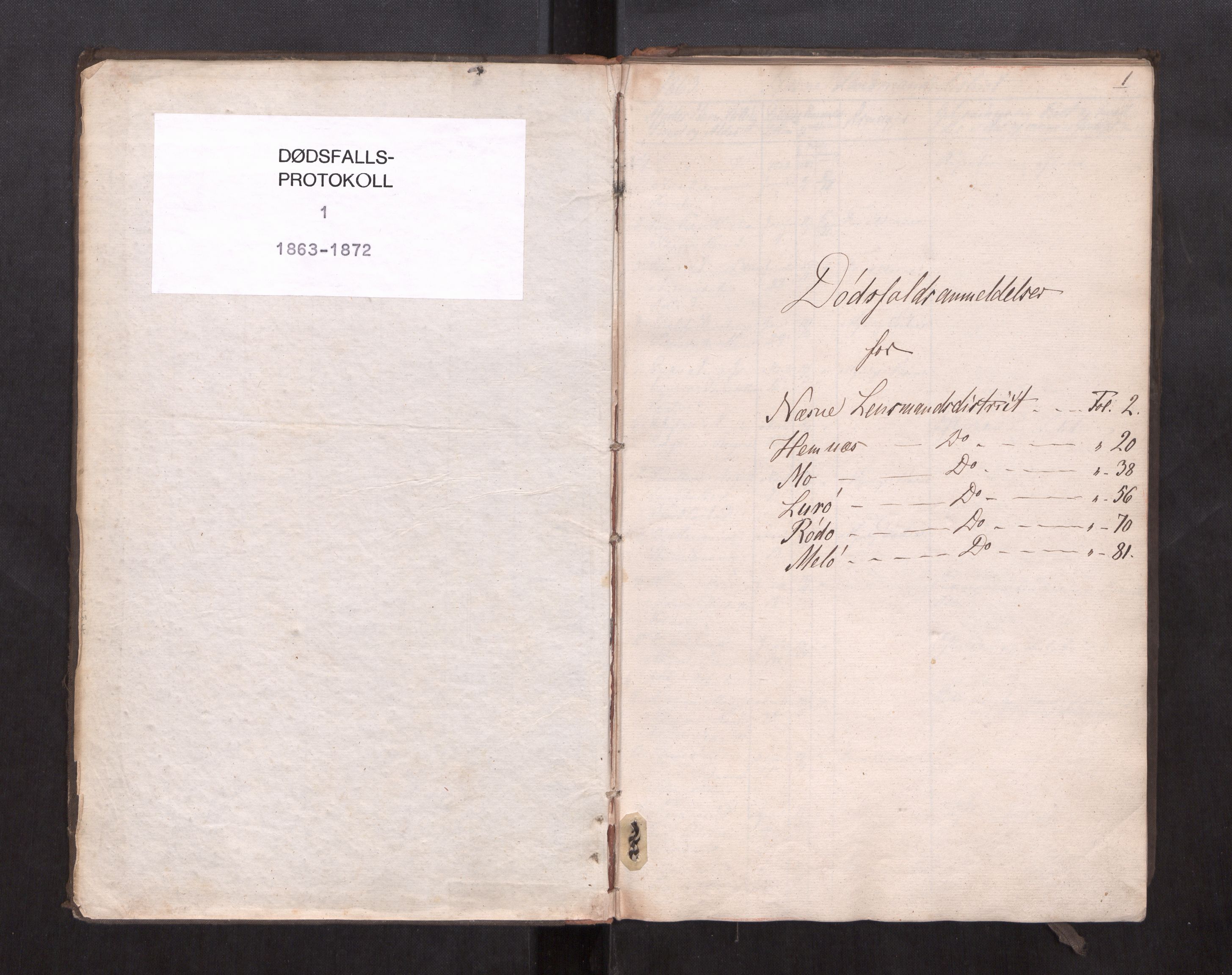 Rana sorenskriveri , AV/SAT-A-1108/1/3/3L/L0001: Dødsanmeldelsesprotokoll, 1863-1872