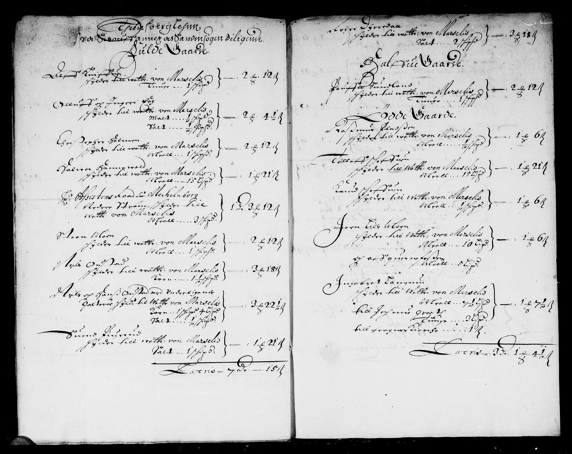 Rentekammeret inntil 1814, Reviderte regnskaper, Stiftamtstueregnskaper, Landkommissariatet på Akershus og Akershus stiftamt, AV/RA-EA-5869/R/Rb/L0103: Akershus stiftamt, 1674-1675