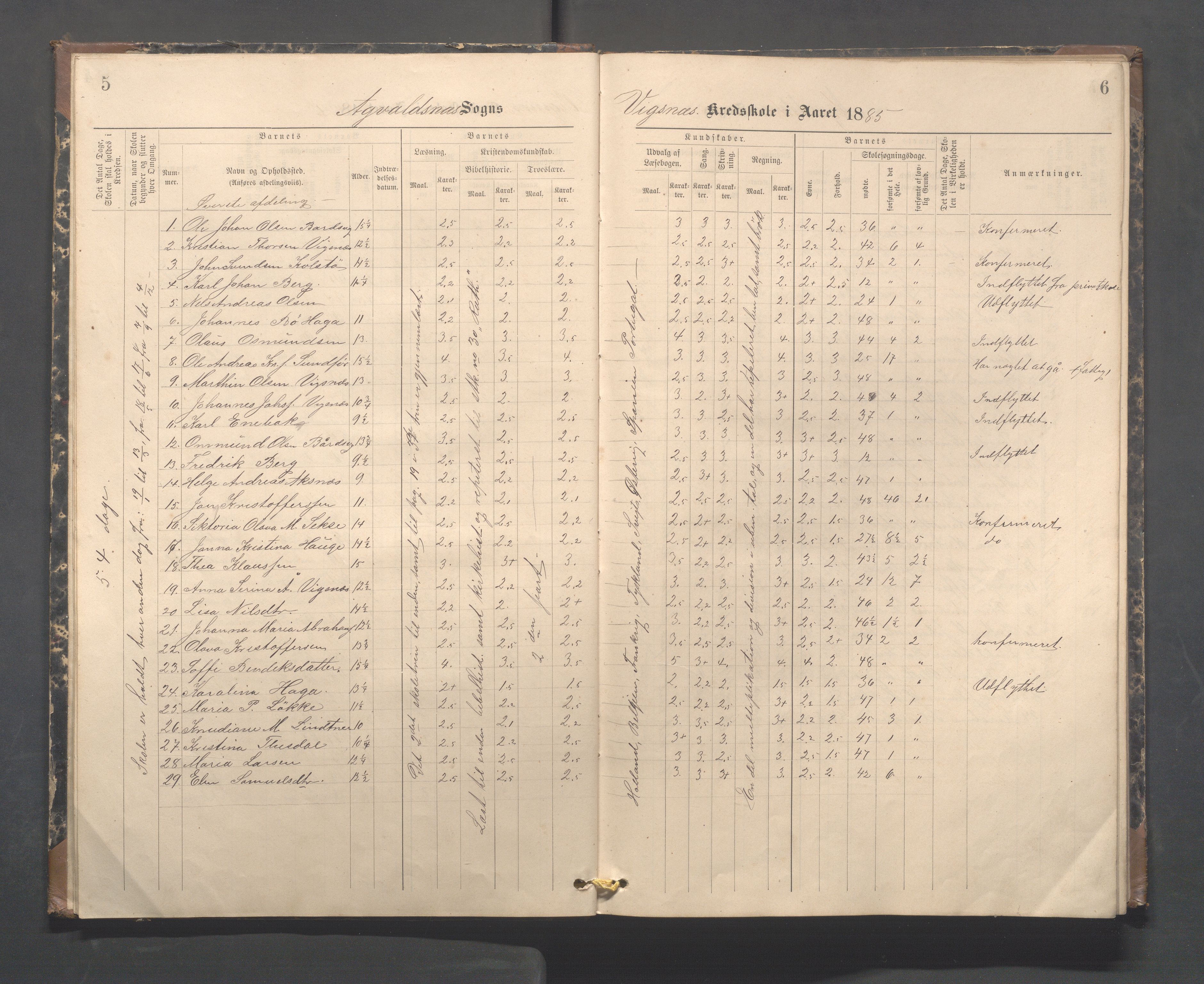 Avaldsnes kommune - Skeie skole, IKAR/A-847/H/L0003: Skoleprotokoll - Vigsnes, Vigsneshaugen og Kirkebygden skolekrets, 1884-1920, s. 5-6