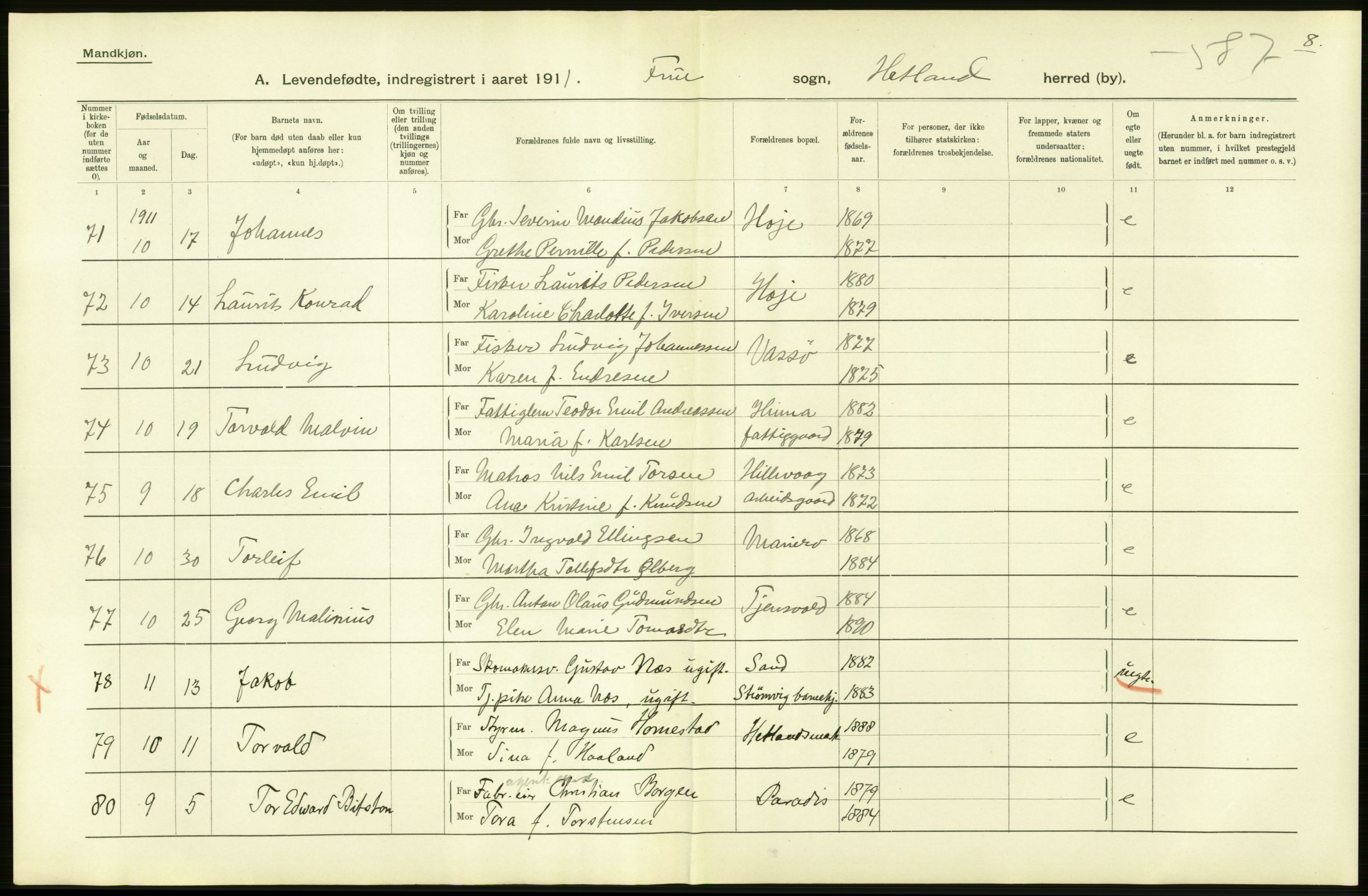 Statistisk sentralbyrå, Sosiodemografiske emner, Befolkning, RA/S-2228/D/Df/Dfb/Dfba/L0025: Stavanger amt:  Levendefødte menn og kvinner. Bygder., 1911, s. 8