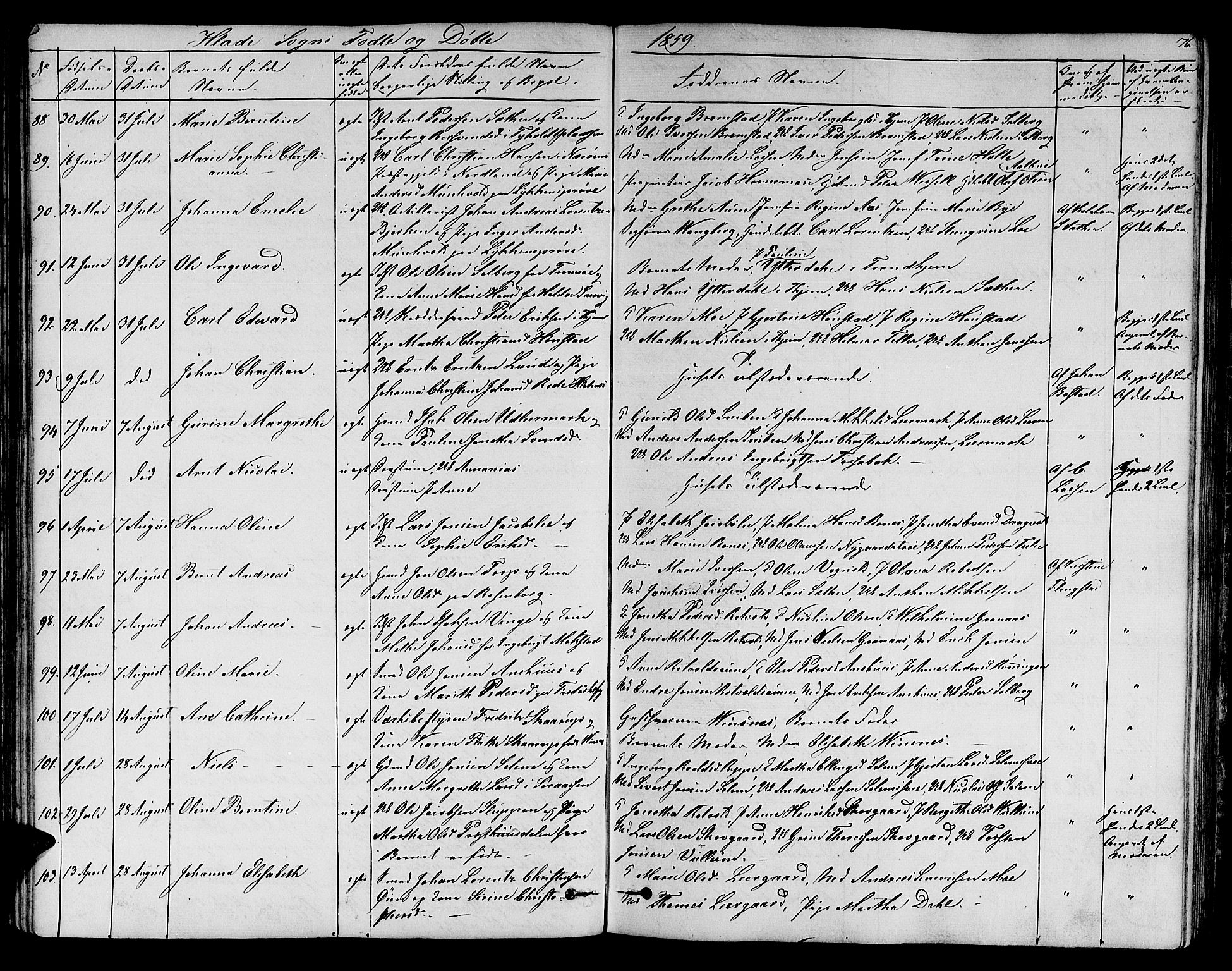 Ministerialprotokoller, klokkerbøker og fødselsregistre - Sør-Trøndelag, SAT/A-1456/606/L0310: Klokkerbok nr. 606C06, 1850-1859, s. 76