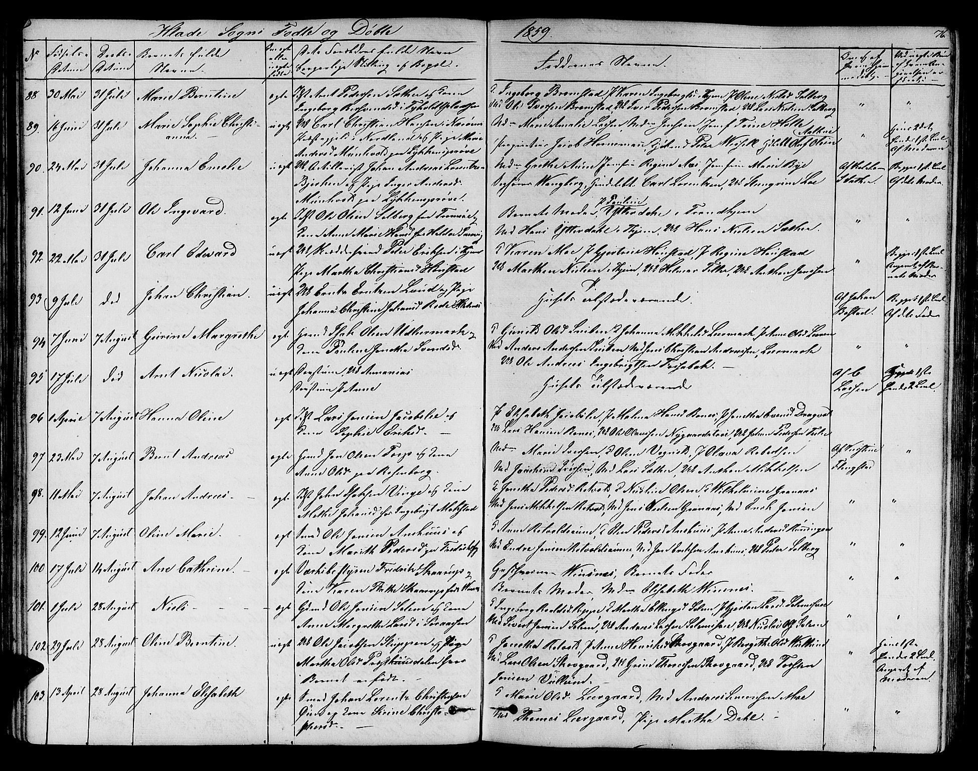 Ministerialprotokoller, klokkerbøker og fødselsregistre - Sør-Trøndelag, AV/SAT-A-1456/606/L0310: Klokkerbok nr. 606C06, 1850-1859, s. 76