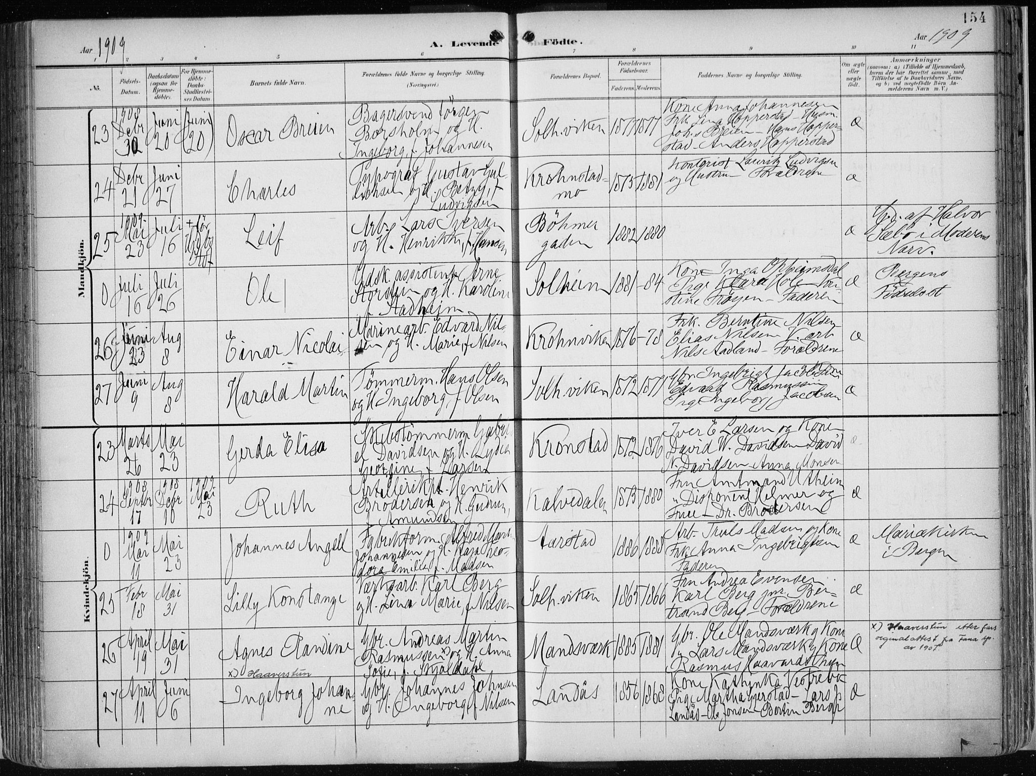 Årstad Sokneprestembete, AV/SAB-A-79301/H/Haa/L0002: Ministerialbok nr. A 2, 1899-1914, s. 154