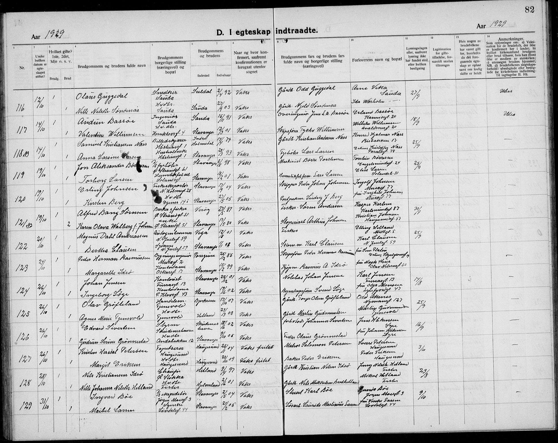 Domkirken sokneprestkontor, AV/SAST-A-101812/001/30/30BB/L0020: Klokkerbok nr. B 20, 1921-1937, s. 82