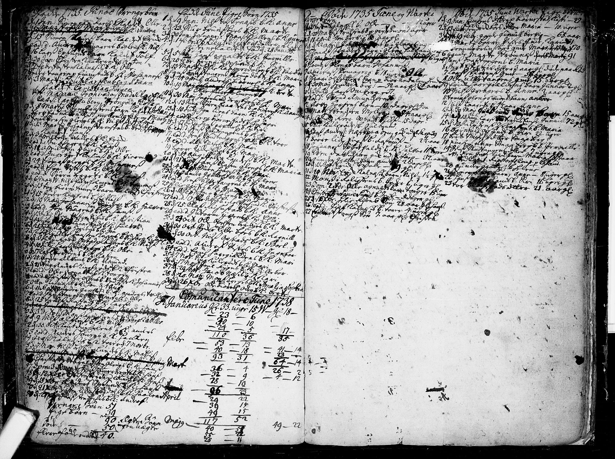 Tune prestekontor Kirkebøker, AV/SAO-A-2007/F/Fa/L0001: Ministerialbok nr. 1, 1720-1758, s. 48-49