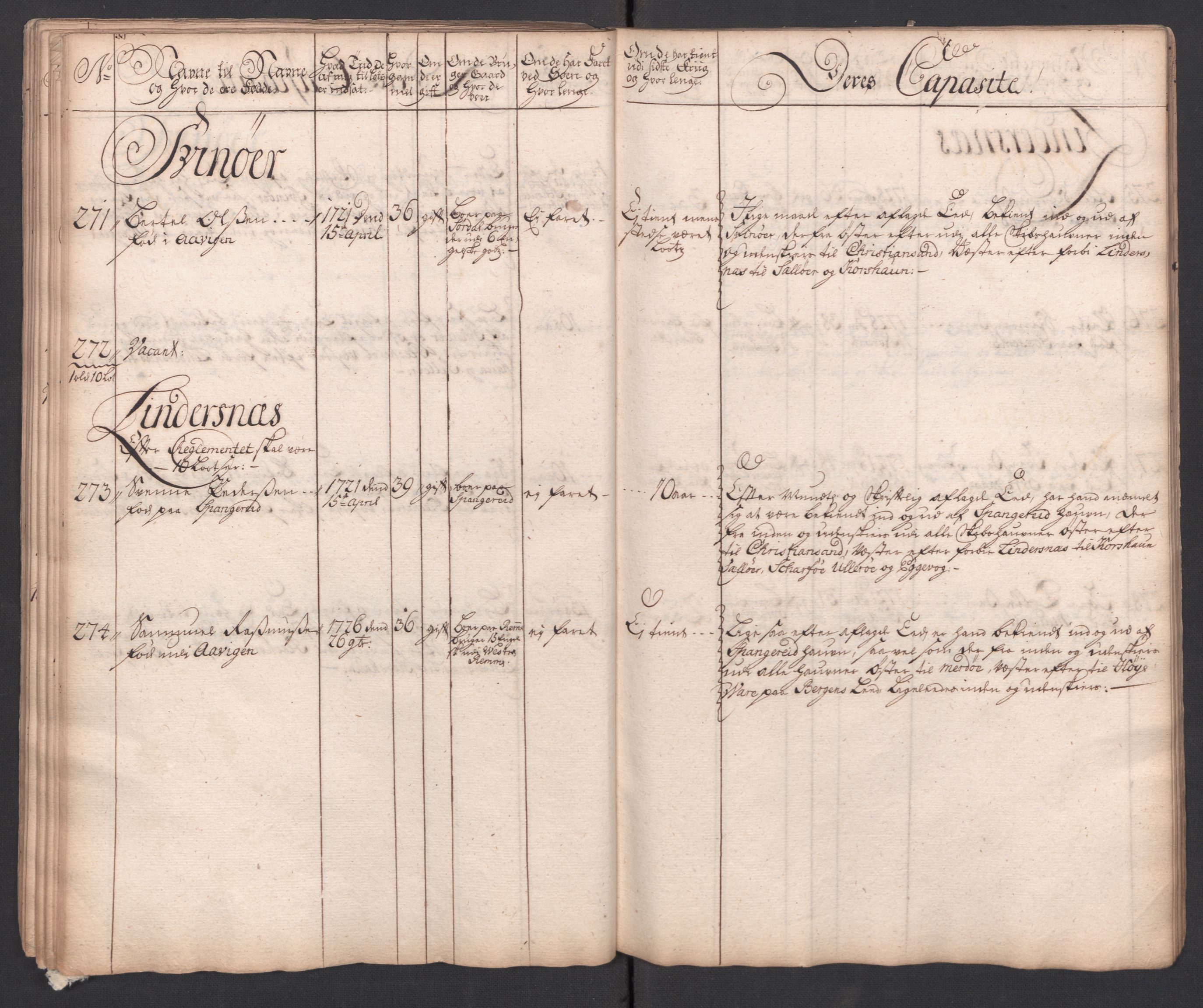 Forskjellige samlinger, Uplasserte saker i Eldre avdeling, AV/RA-EA-4033/F/L0005: Losvesenet., 1723-1807, s. 119