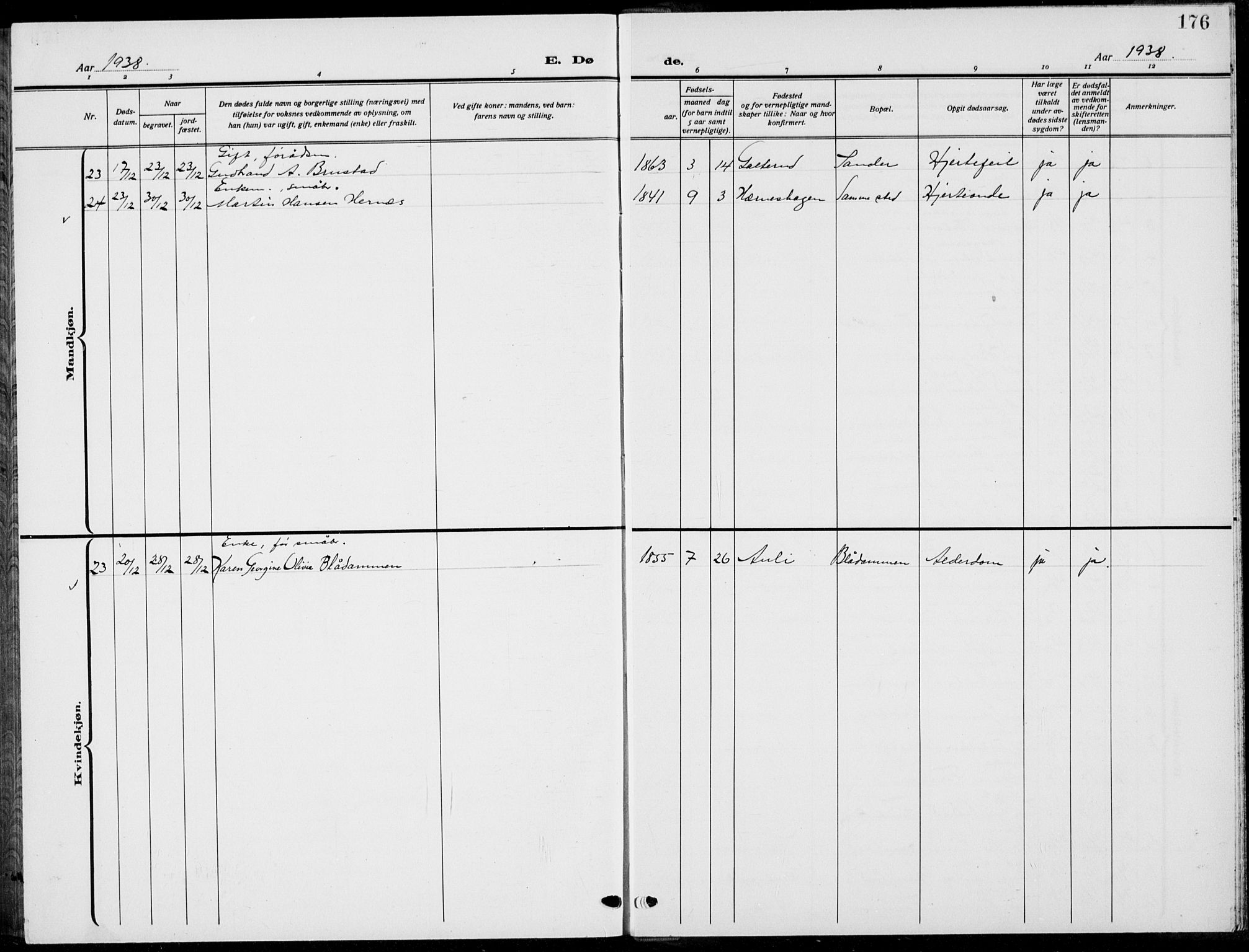 Sør-Odal prestekontor, AV/SAH-PREST-030/H/Ha/Hab/L0011: Klokkerbok nr. 11, 1922-1939, s. 176